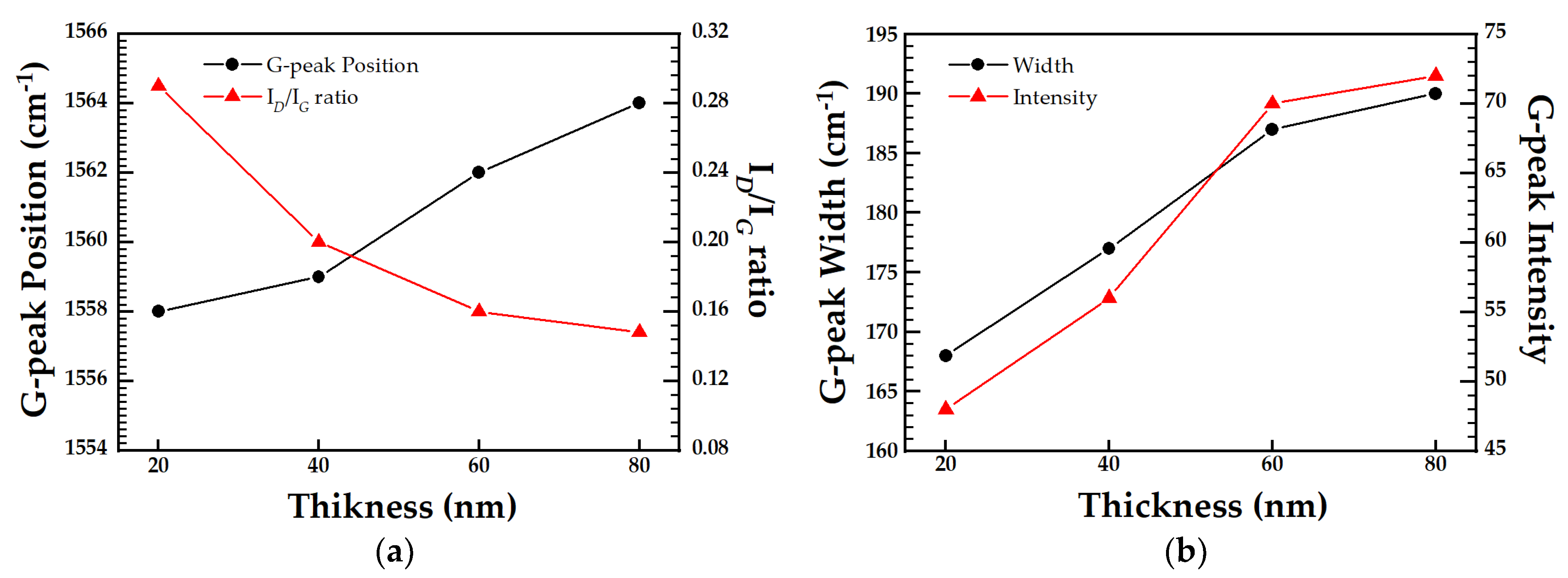 Applsci 11 00358 g004