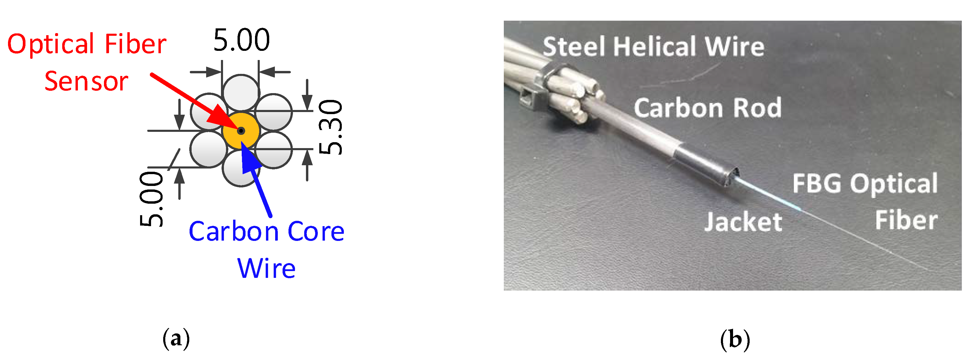 Applsci 11 00359 g003