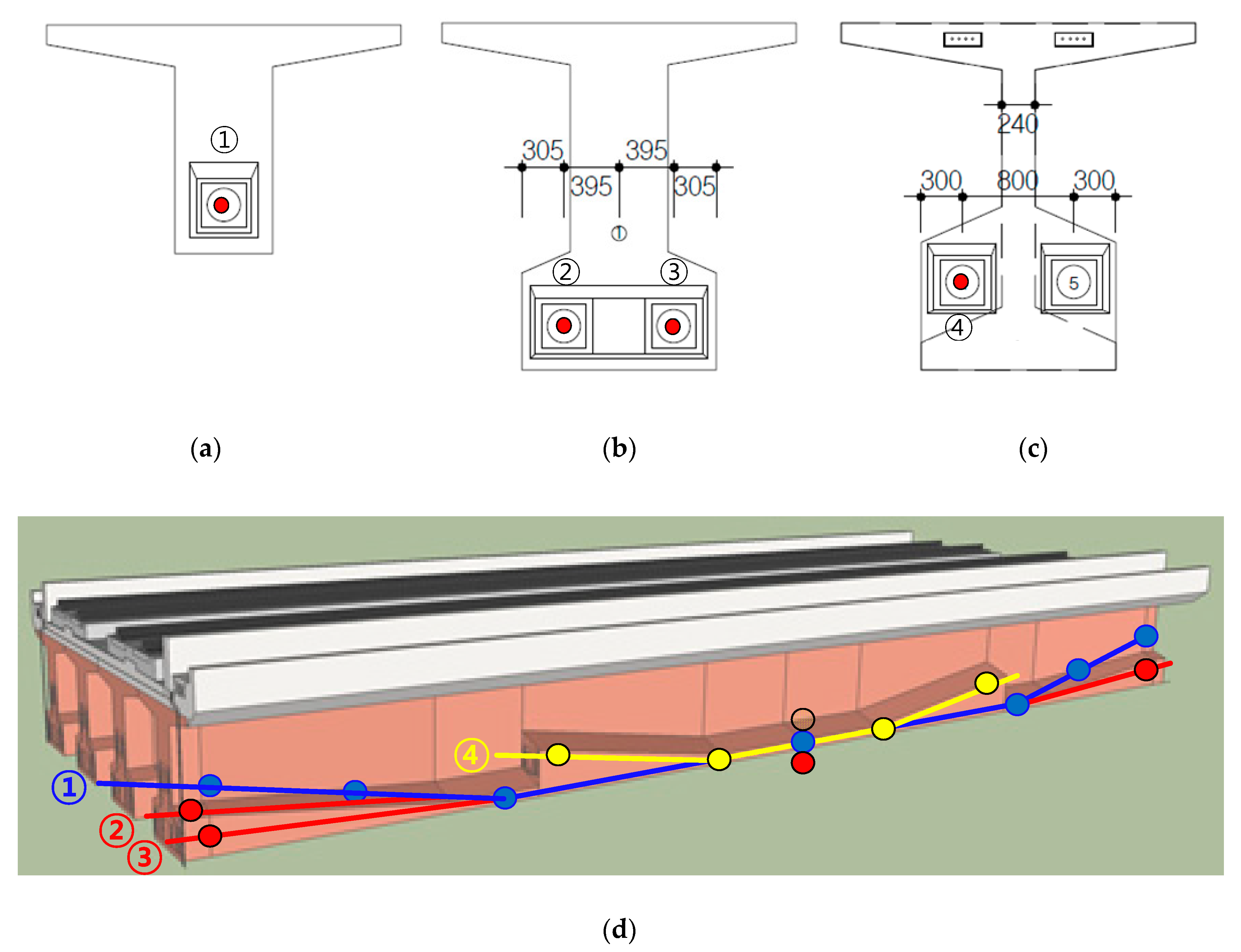Applsci 11 00359 g005