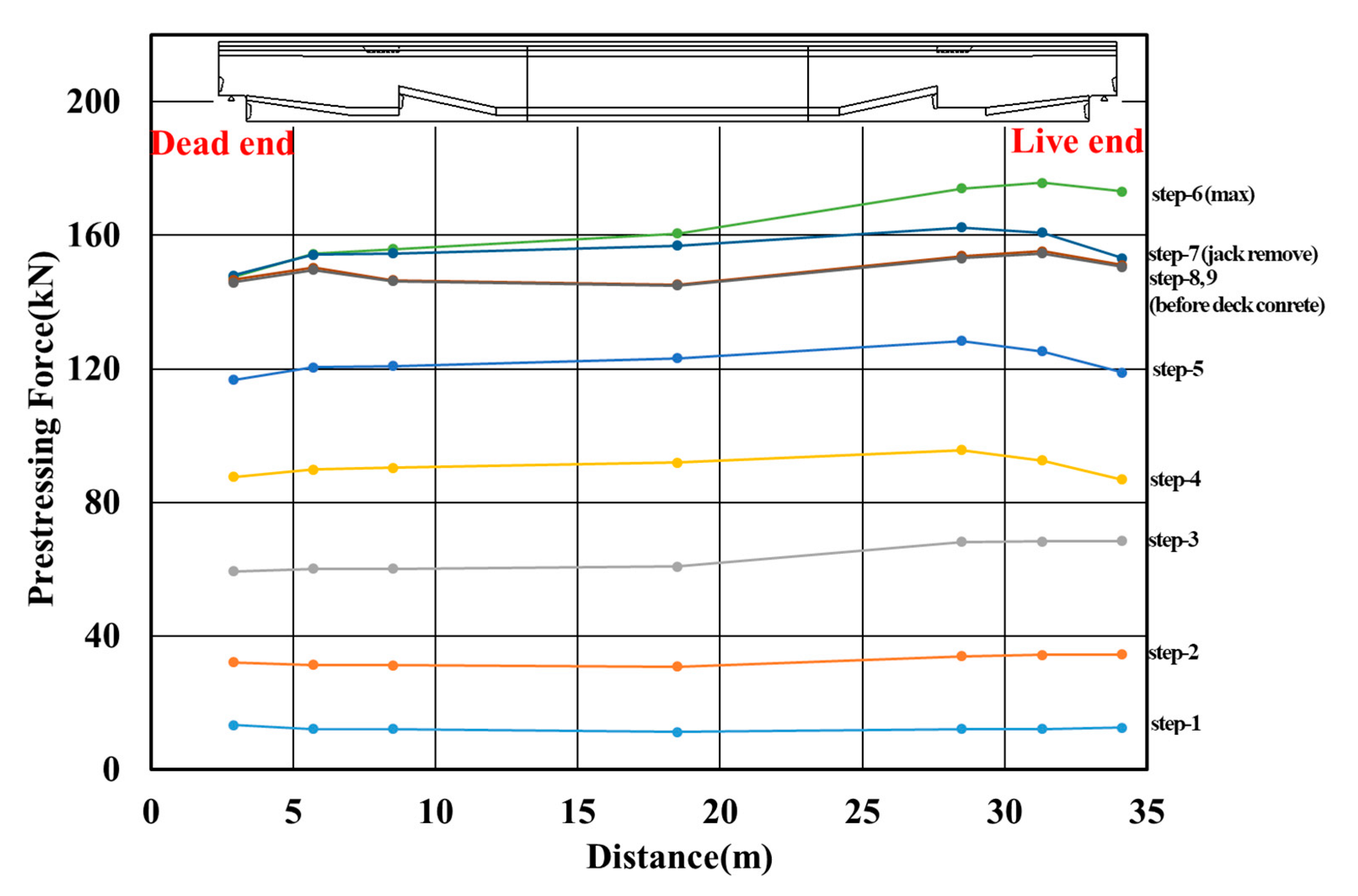 Applsci 11 00359 g008