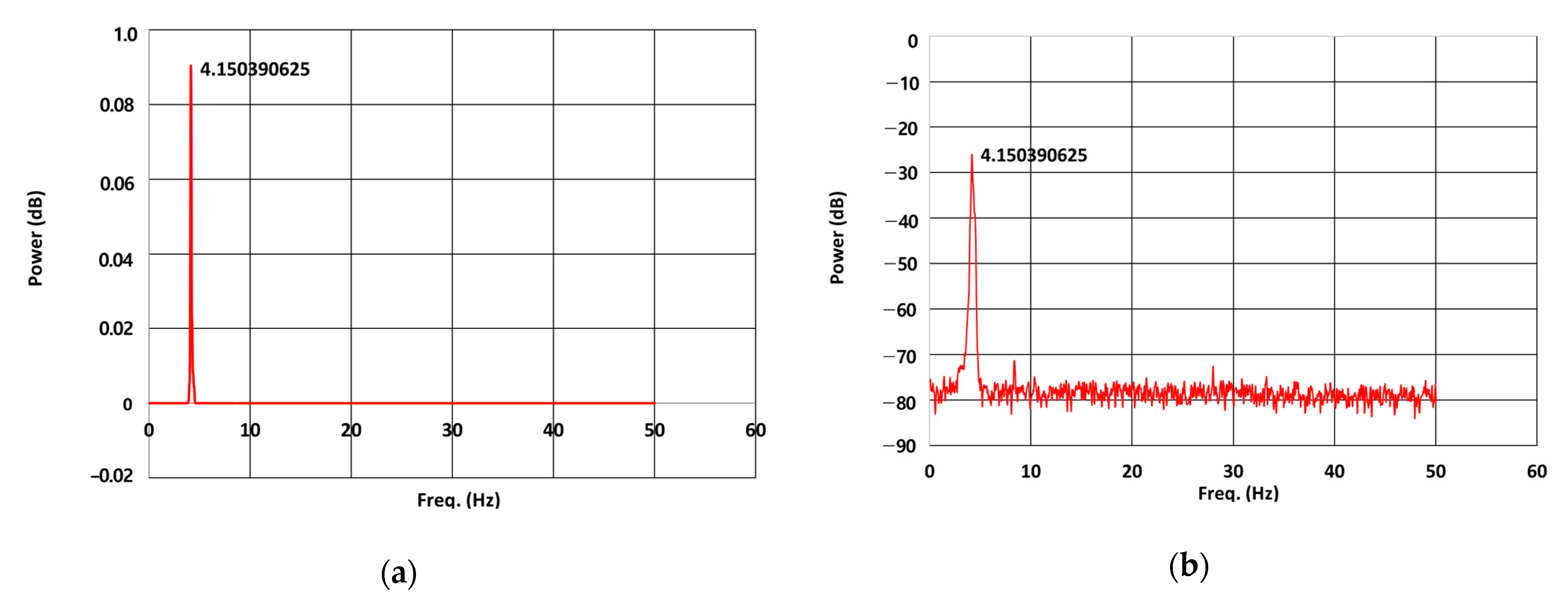 Applsci 11 00359 g012