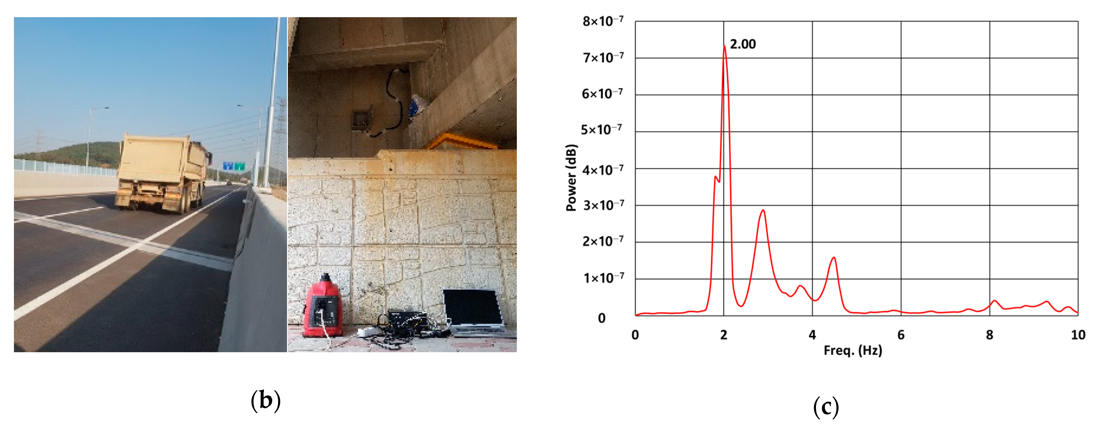 Applsci 11 00359 g014b