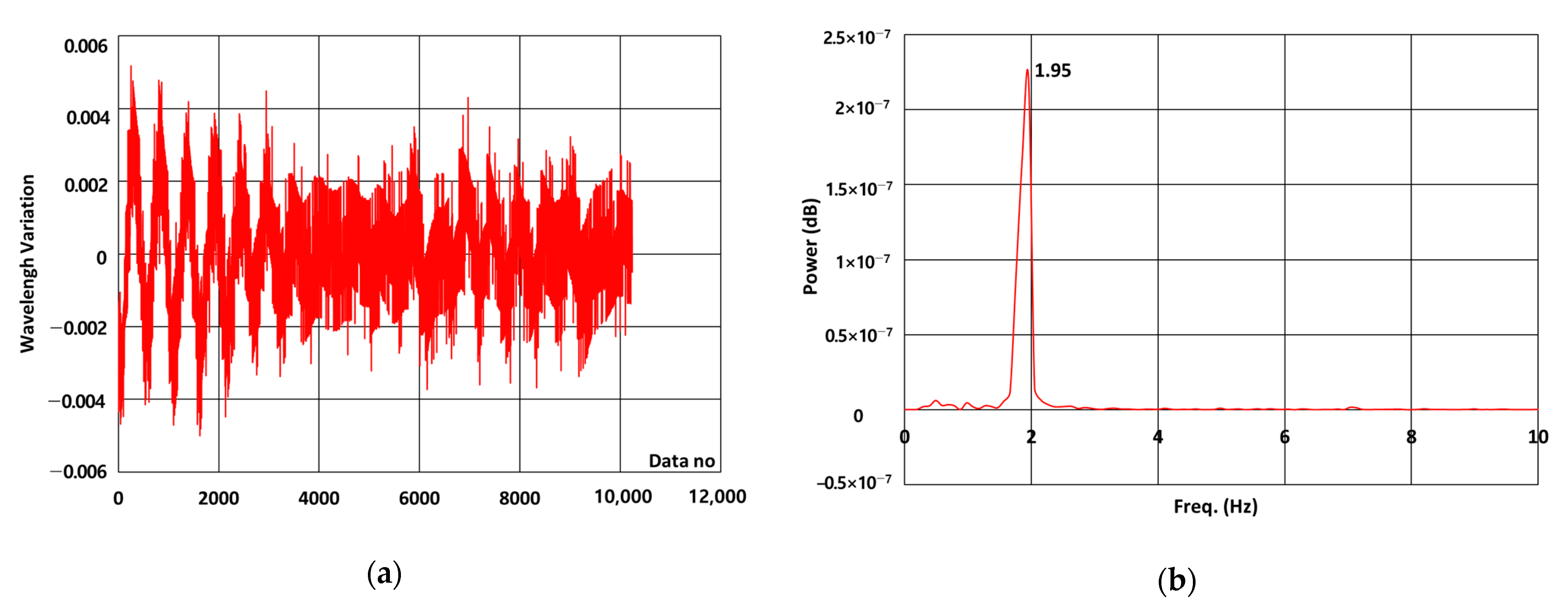 Applsci 11 00359 g015
