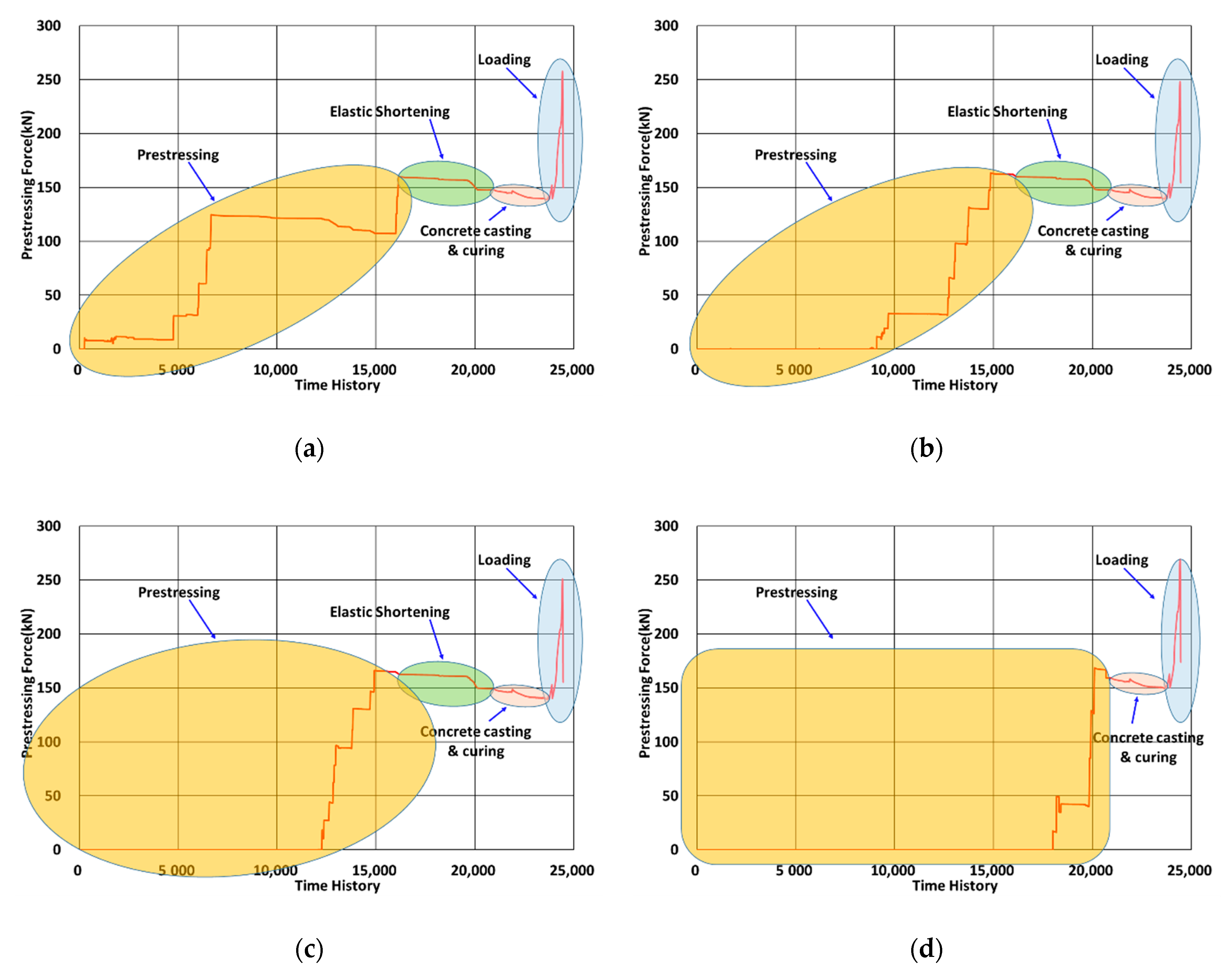 Applsci 11 00359 g018