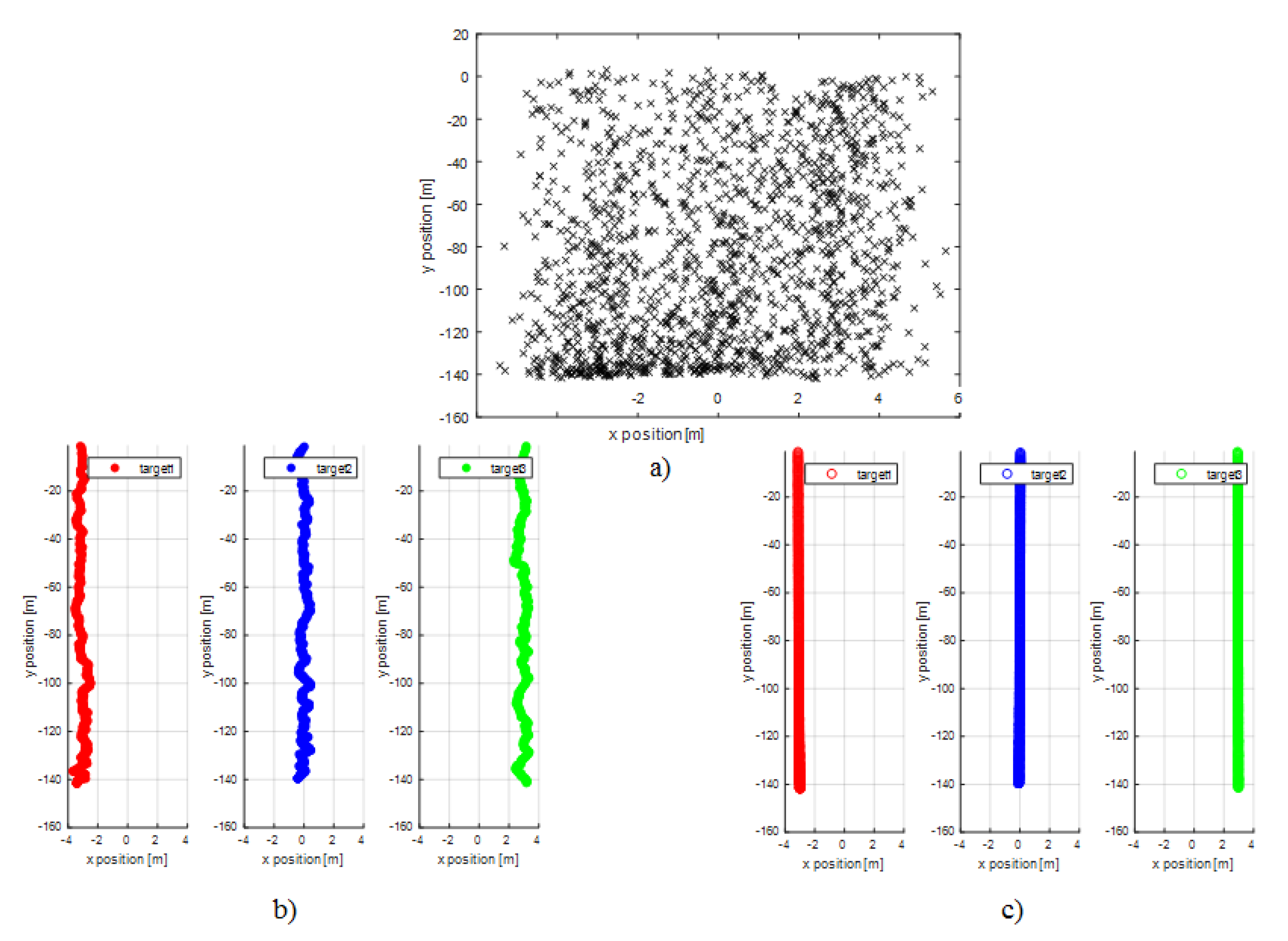 Applsci 11 00361 g003 Applsci 11 00361 g003