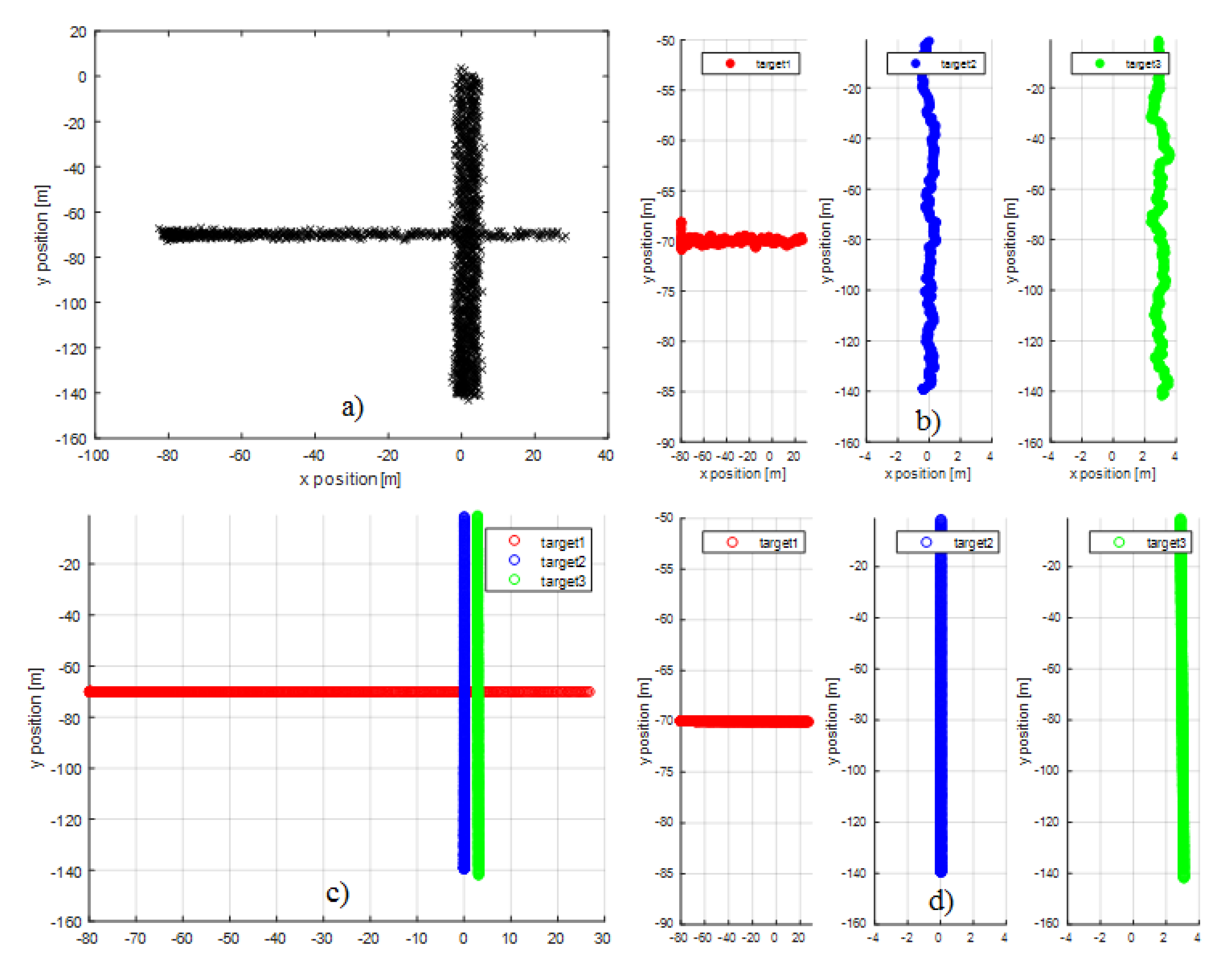 Applsci 11 00361 g004 Applsci 11 00361 g004