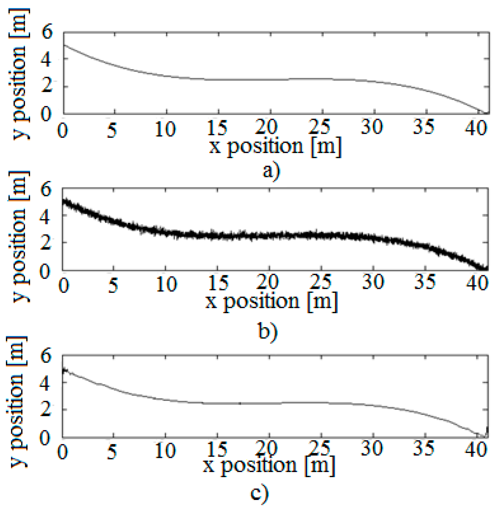 Applsci 11 00361 g006 Applsci 11 00361 g006