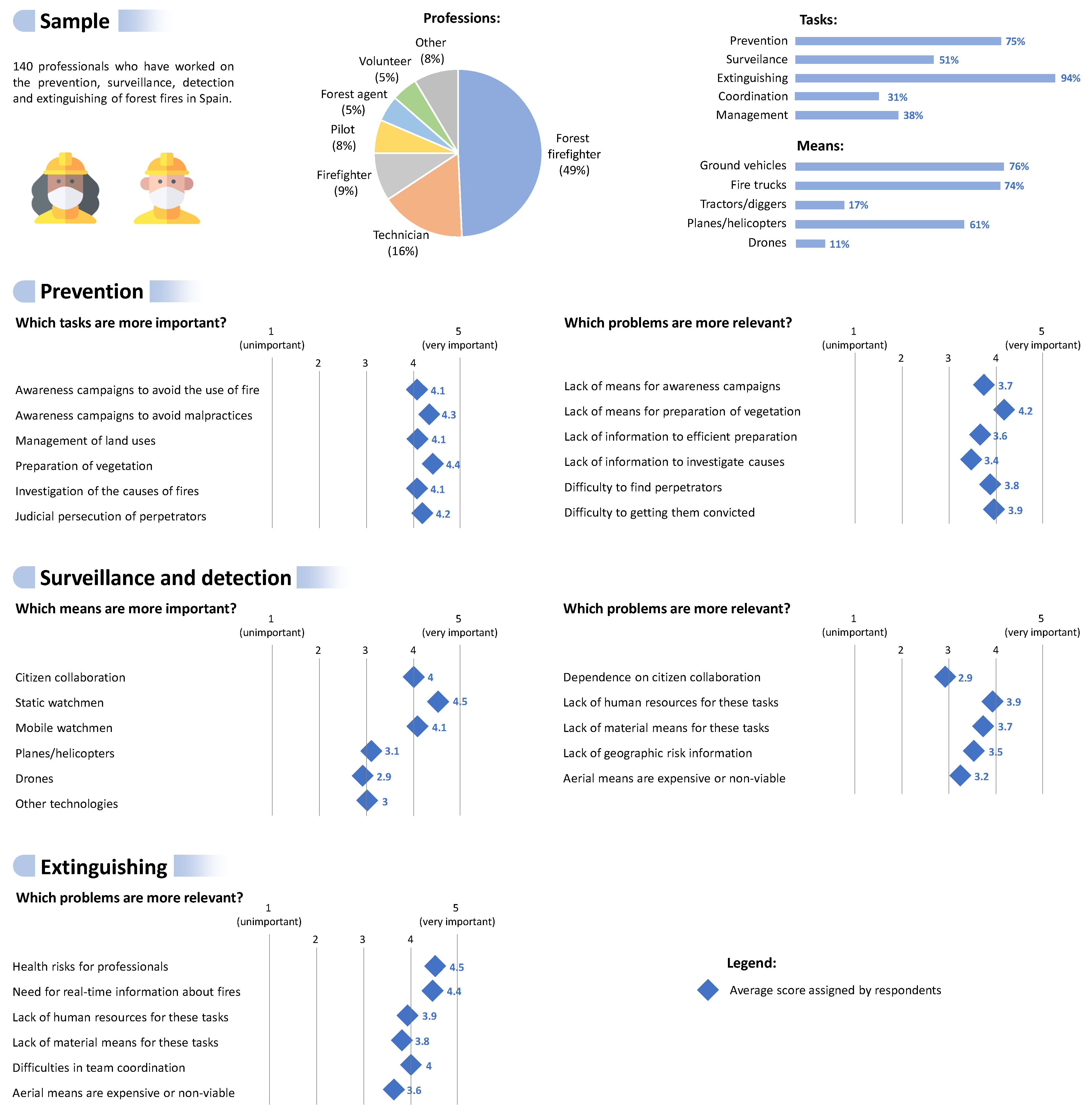 Applsci 11 00363 g001 Applsci 11 00363 g001