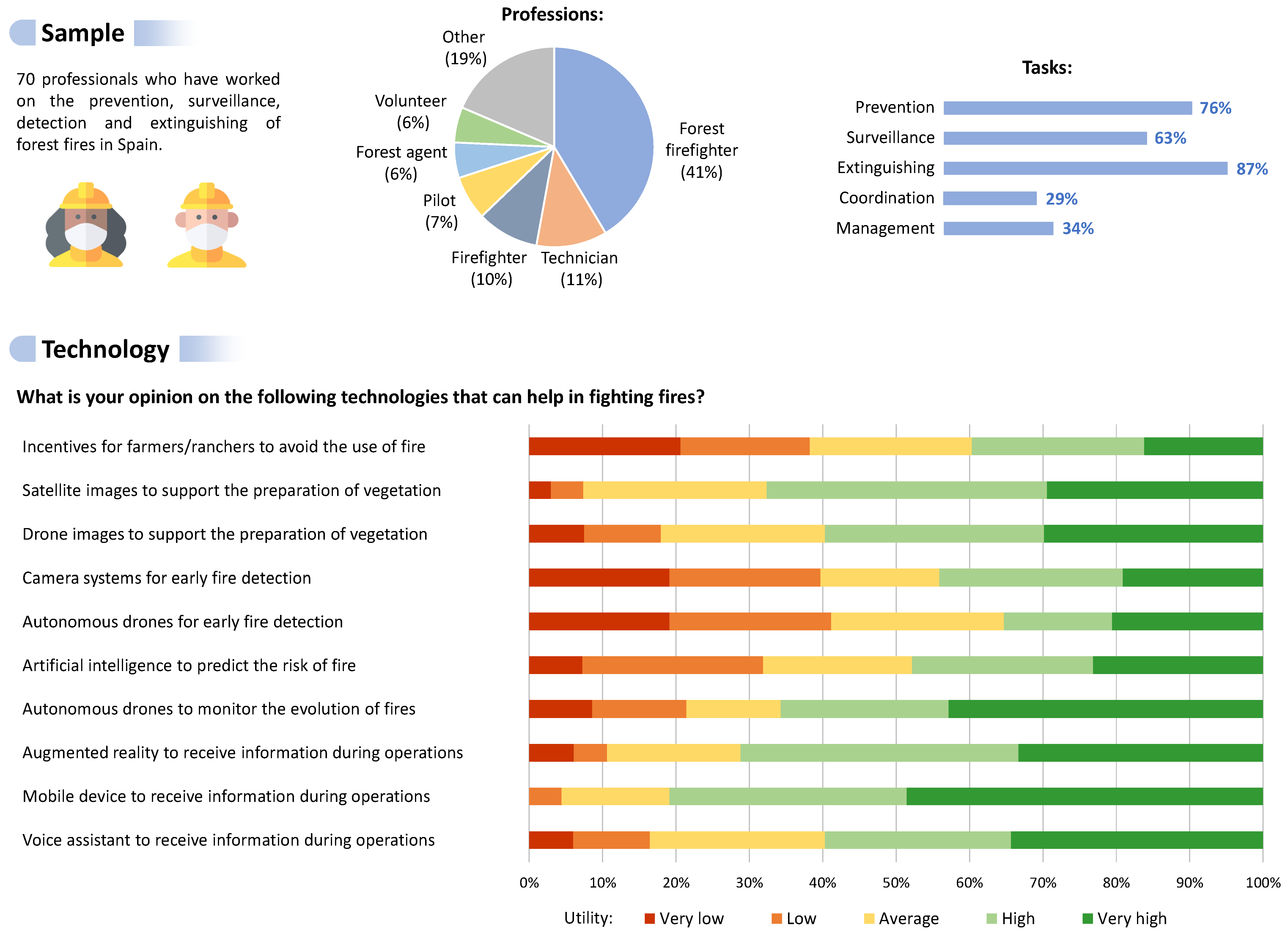 Applsci 11 00363 g002 Applsci 11 00363 g002