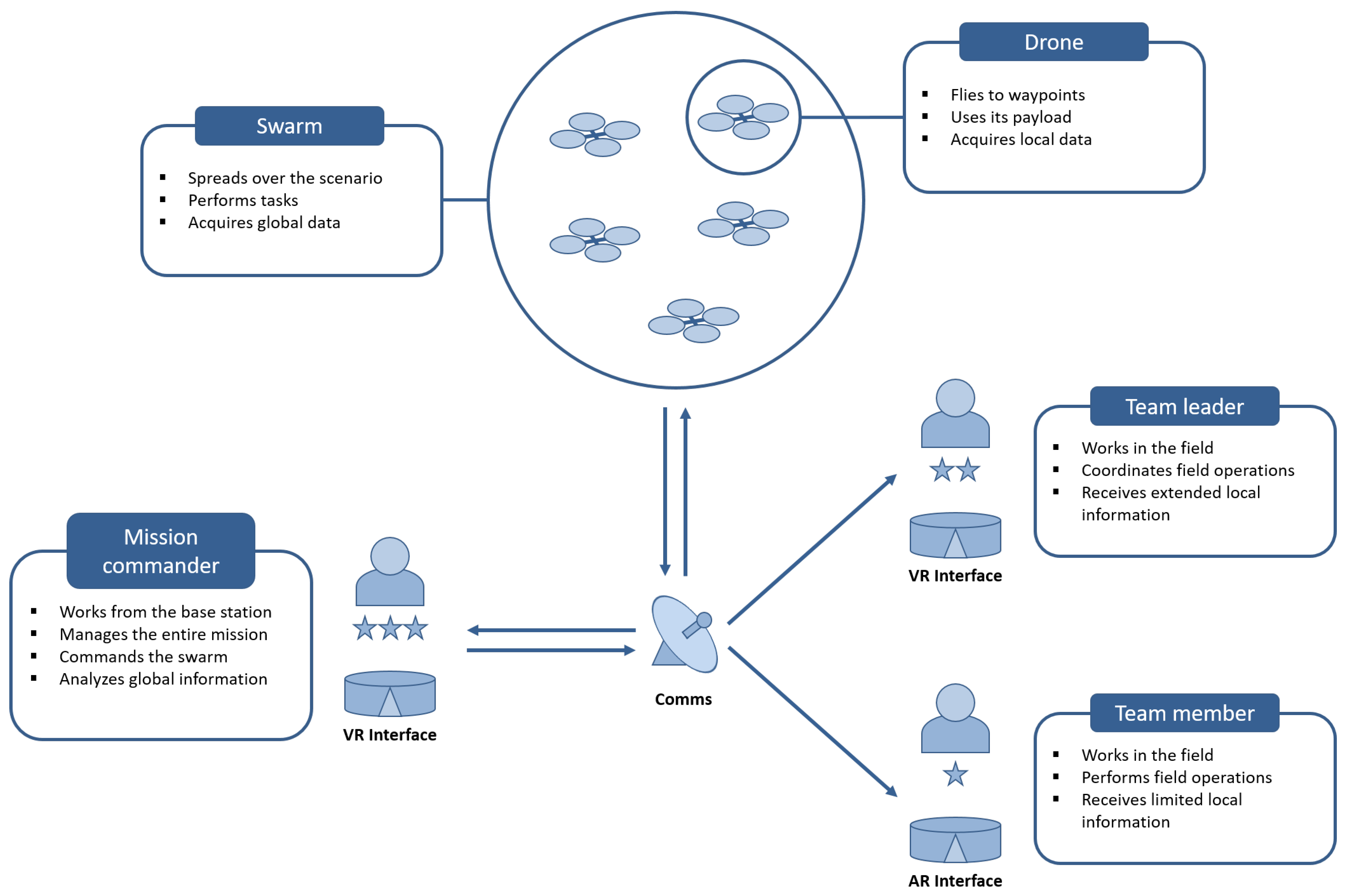Applsci 11 00363 g003 Applsci 11 00363 g003