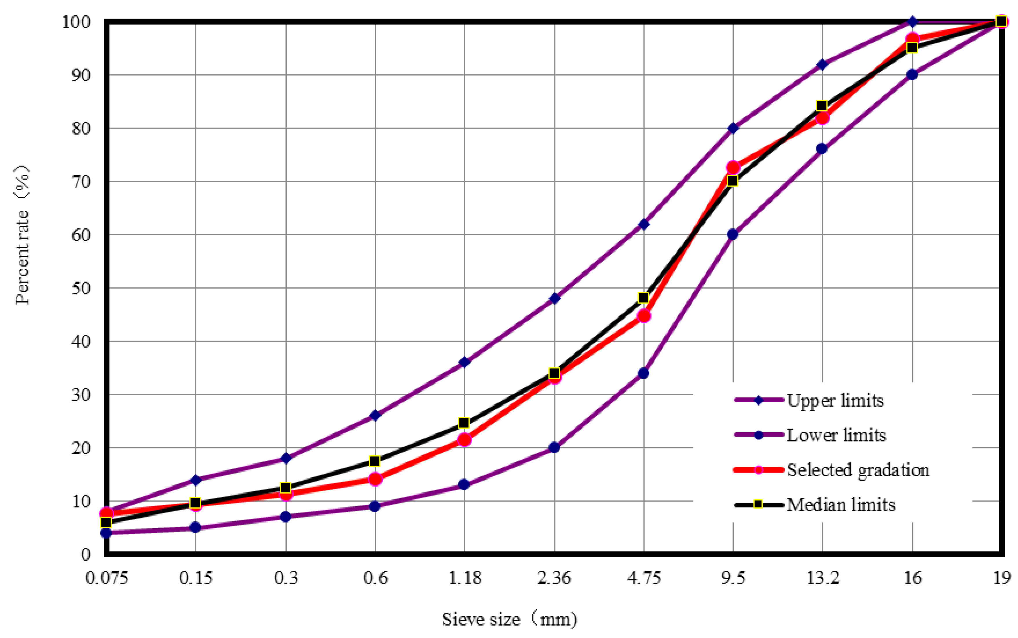 Applsci 11 00364 g002 Applsci 11 00364 g002