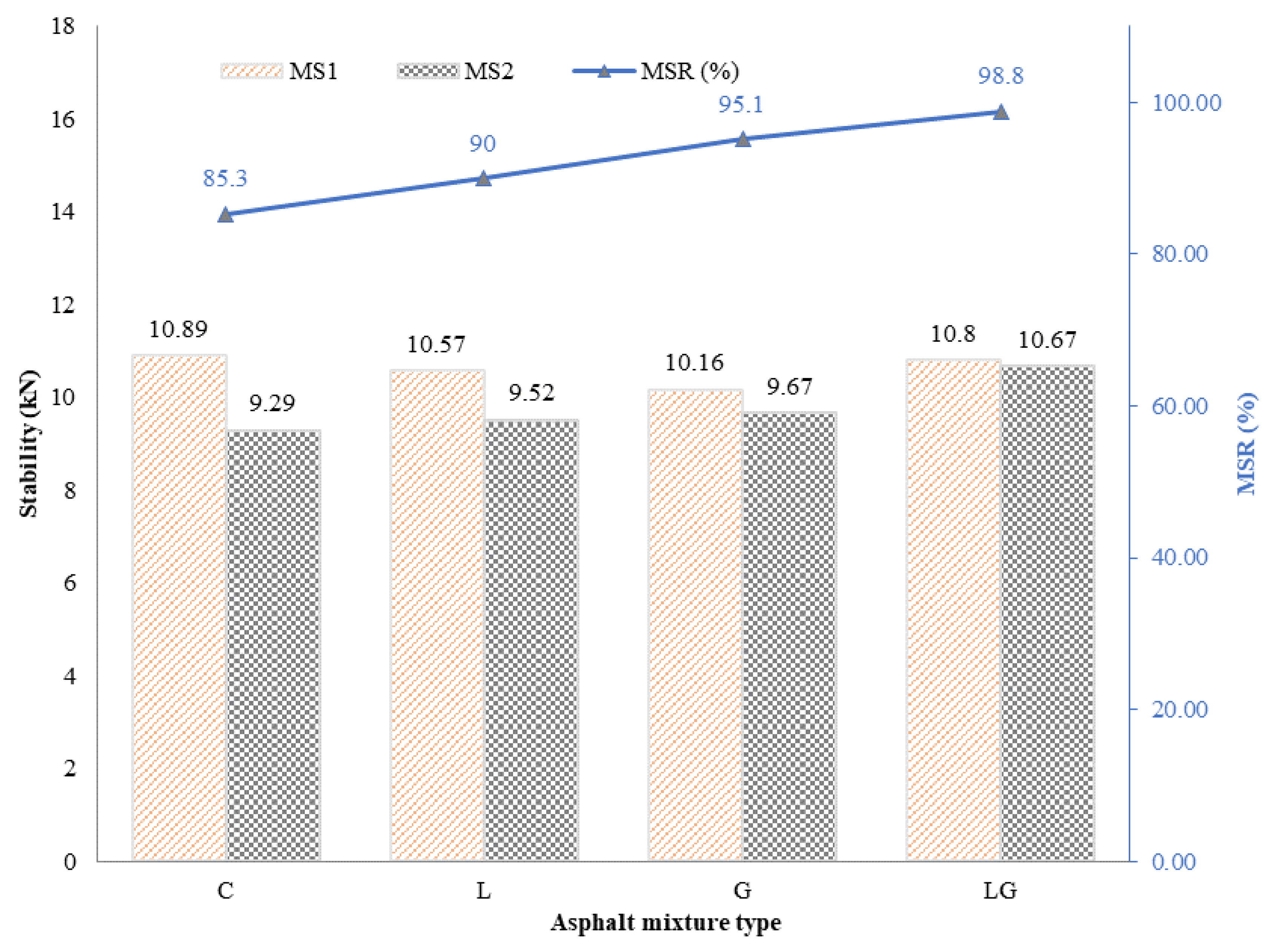 Applsci 11 00364 g005 Applsci 11 00364 g005