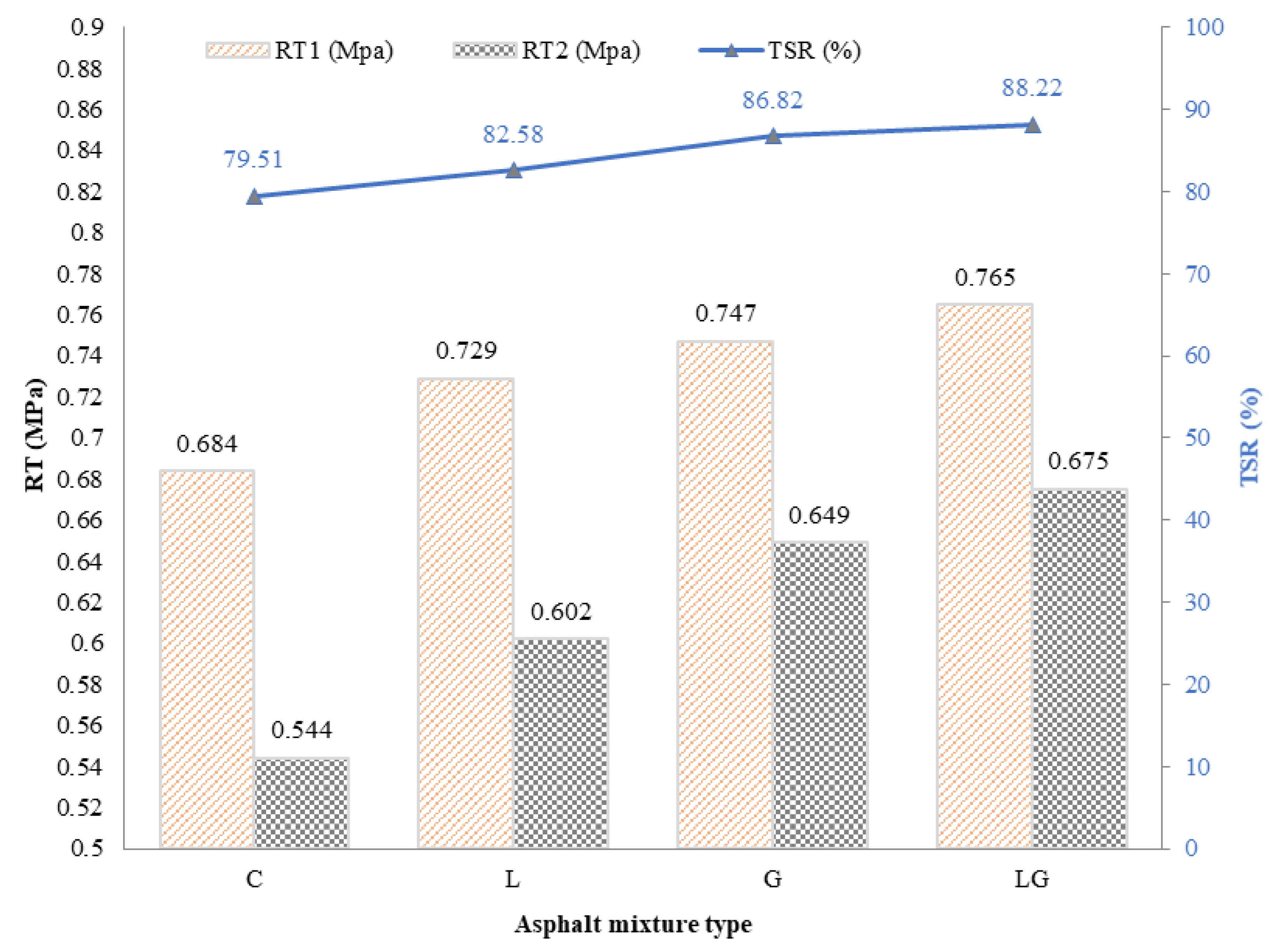 Applsci 11 00364 g006 Applsci 11 00364 g006