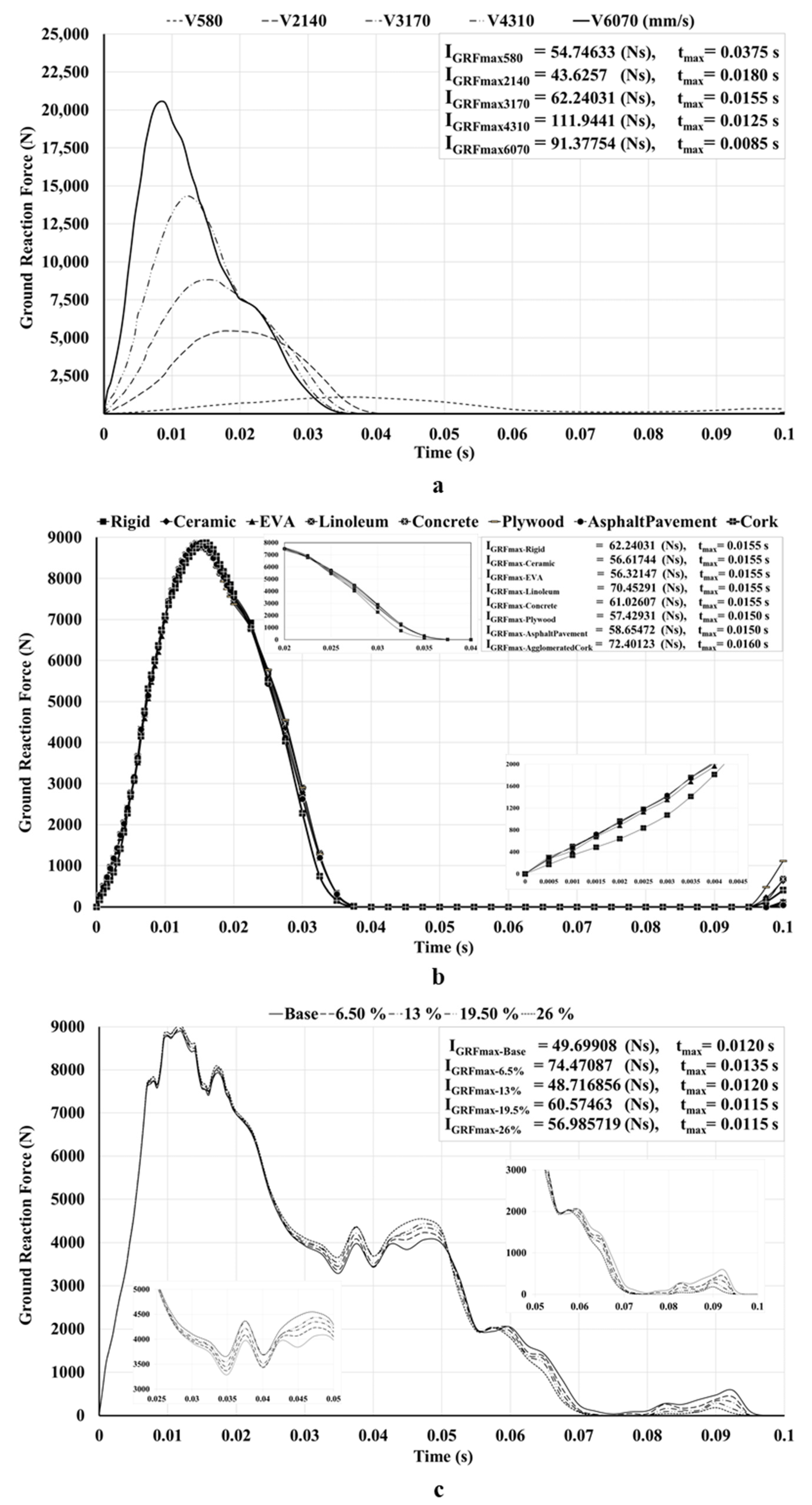 Applsci 11 00365 g002 Applsci 11 00365 g002