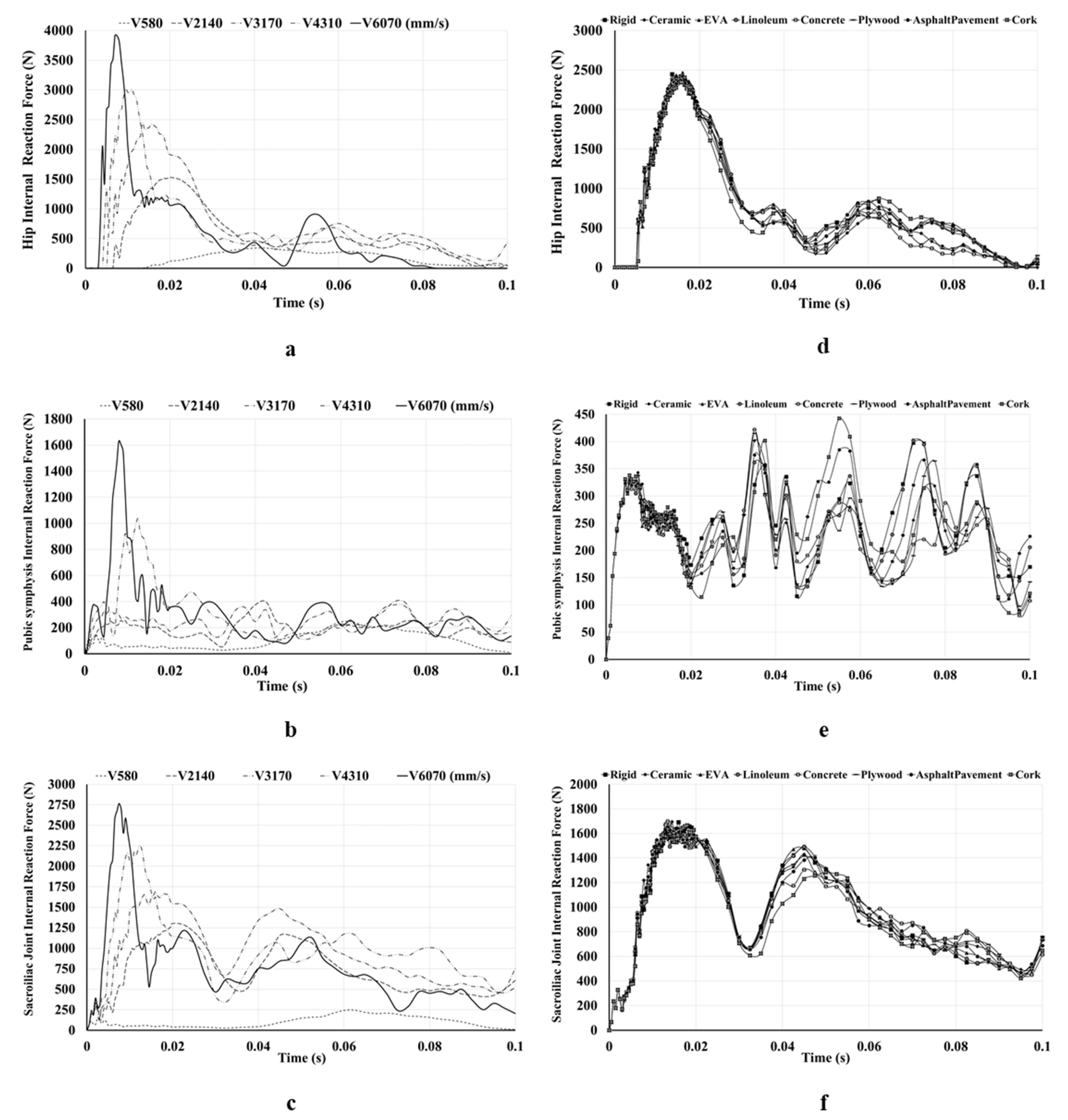 Applsci 11 00365 g003 Applsci 11 00365 g003