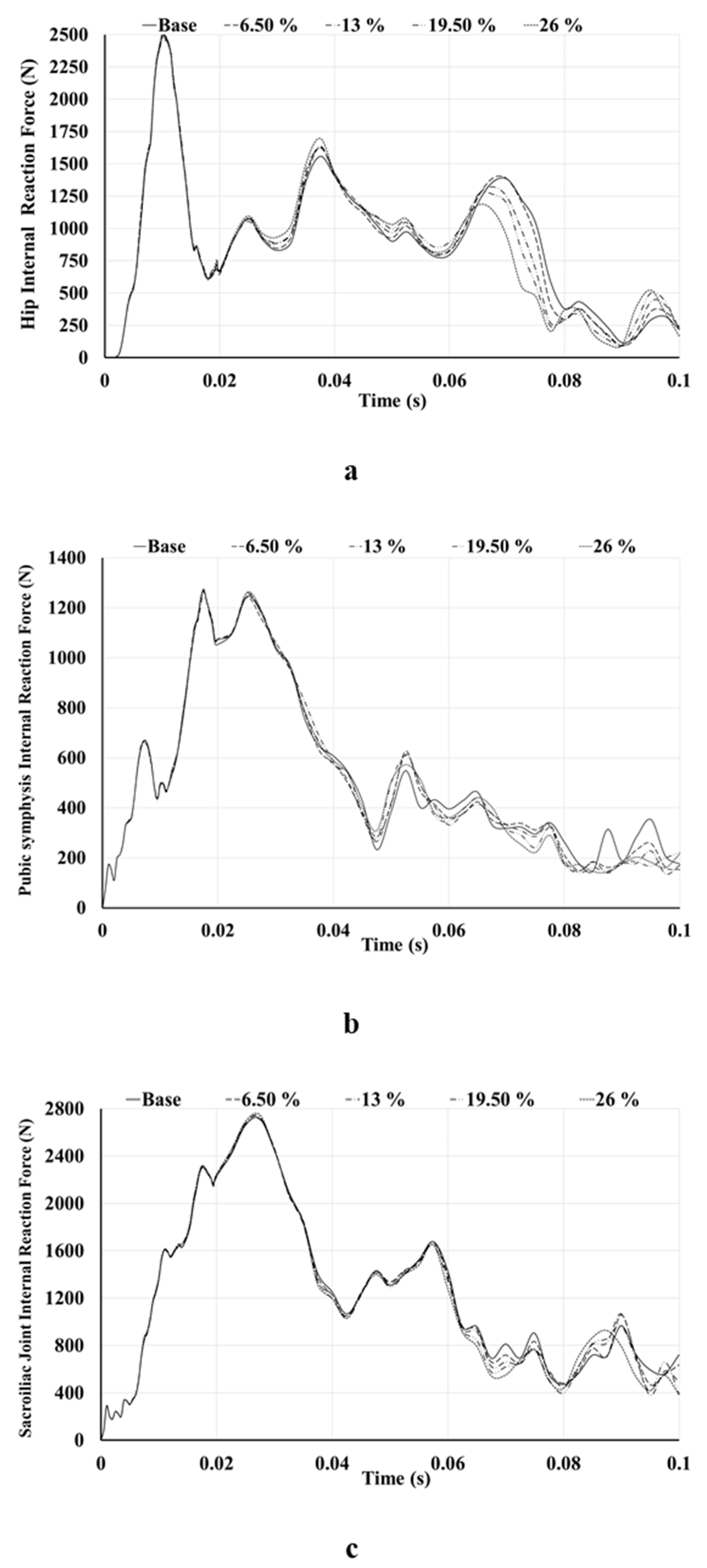 Applsci 11 00365 g004 Applsci 11 00365 g004