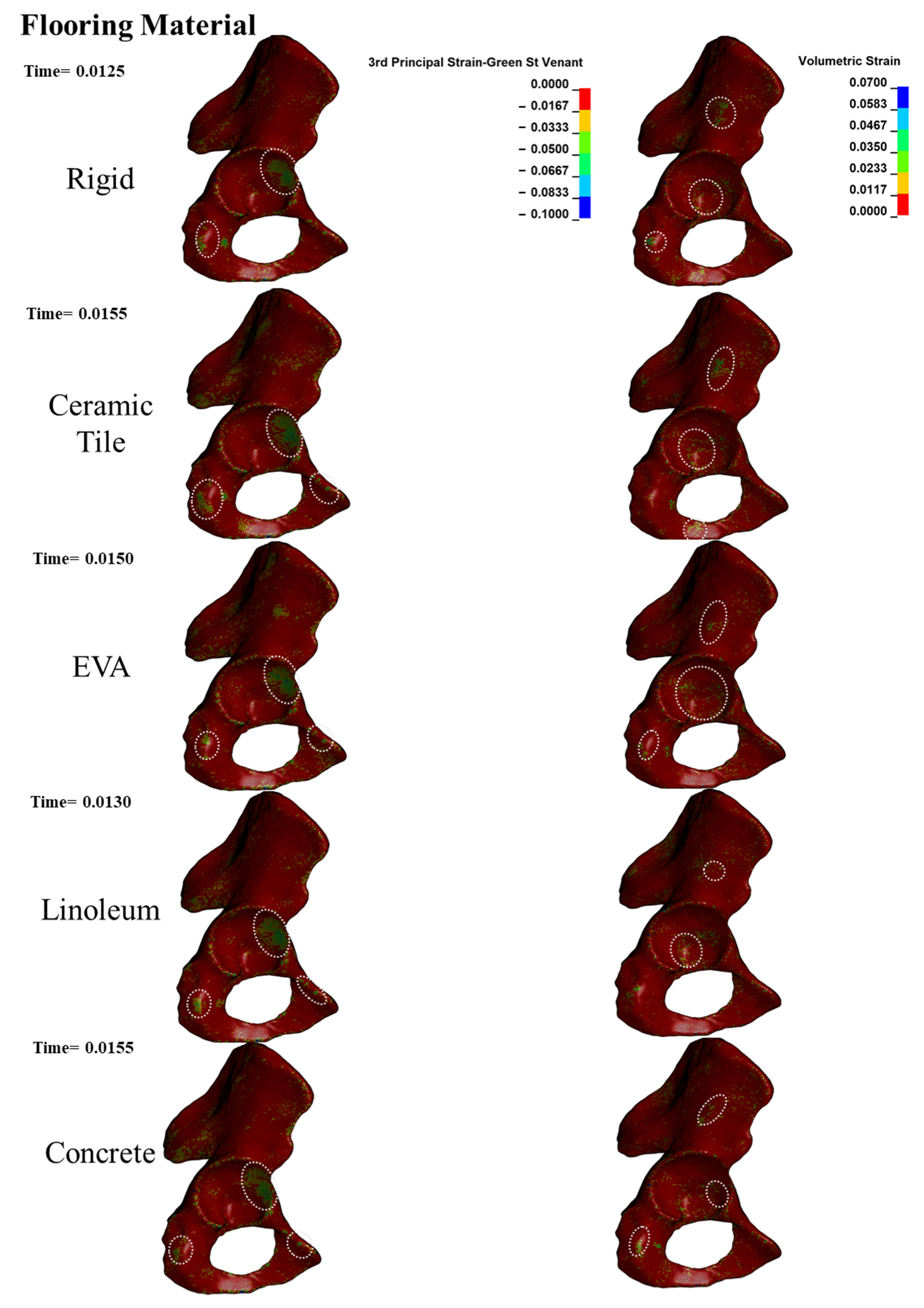 Applsci 11 00365 g006a Applsci 11 00365 g006a