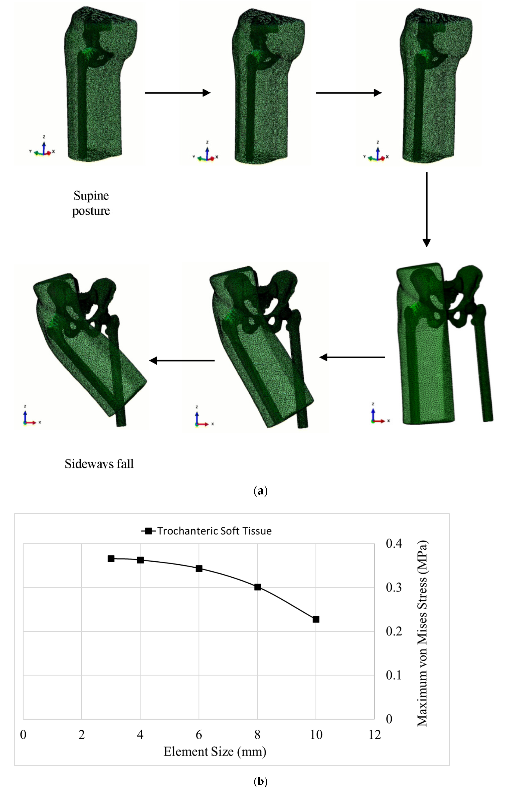 Applsci 11 00365 g0a2 Applsci 11 00365 g0a2