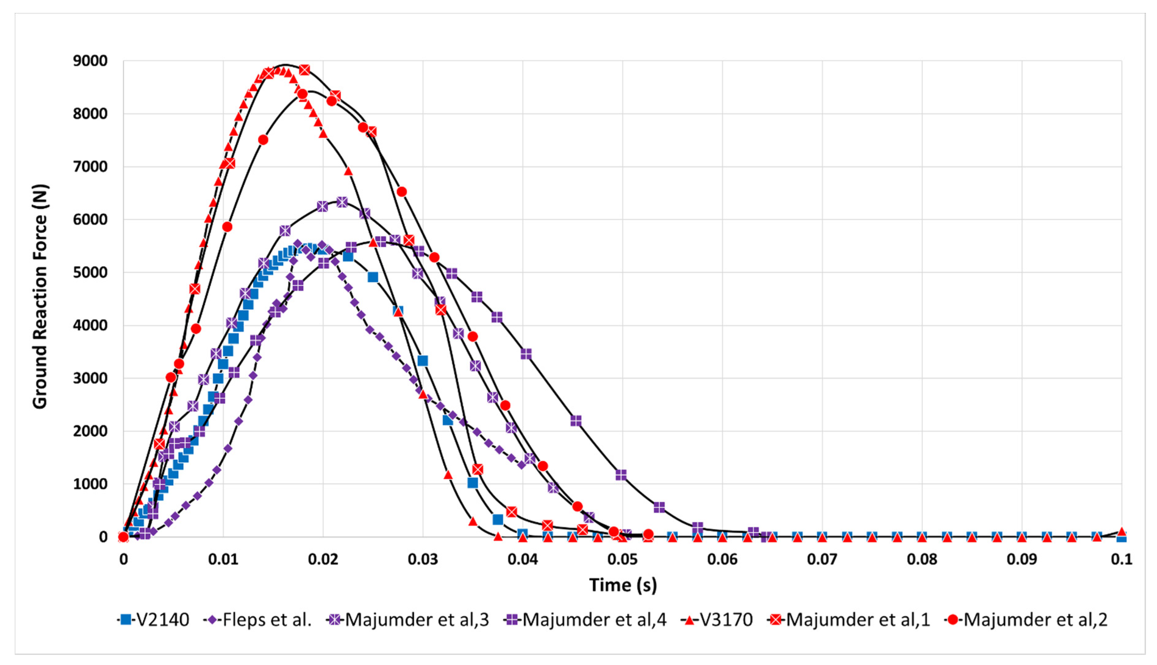 Applsci 11 00365 g0a6 Applsci 11 00365 g0a6