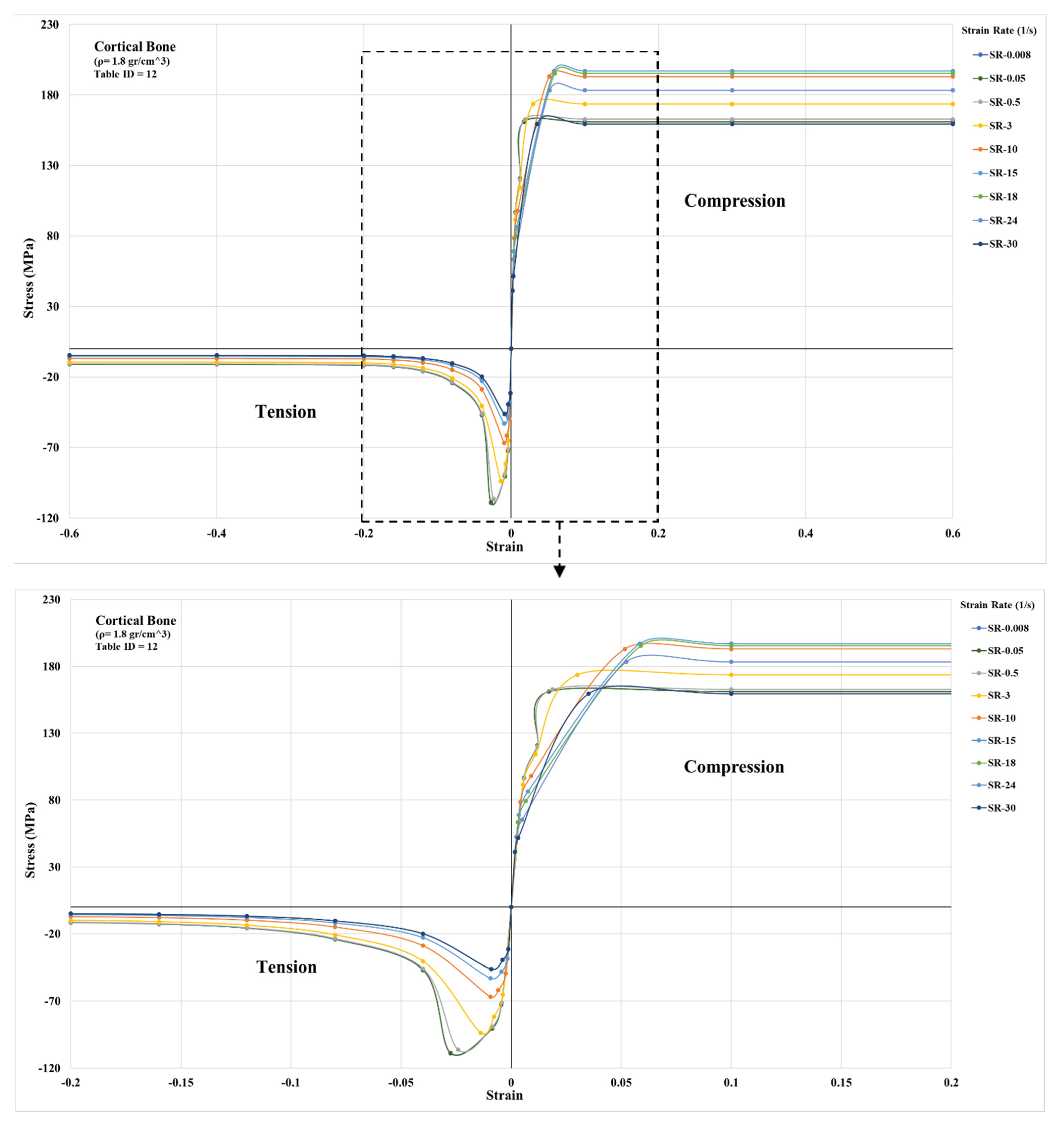 Applsci 11 00365 g0a7b Applsci 11 00365 g0a7b