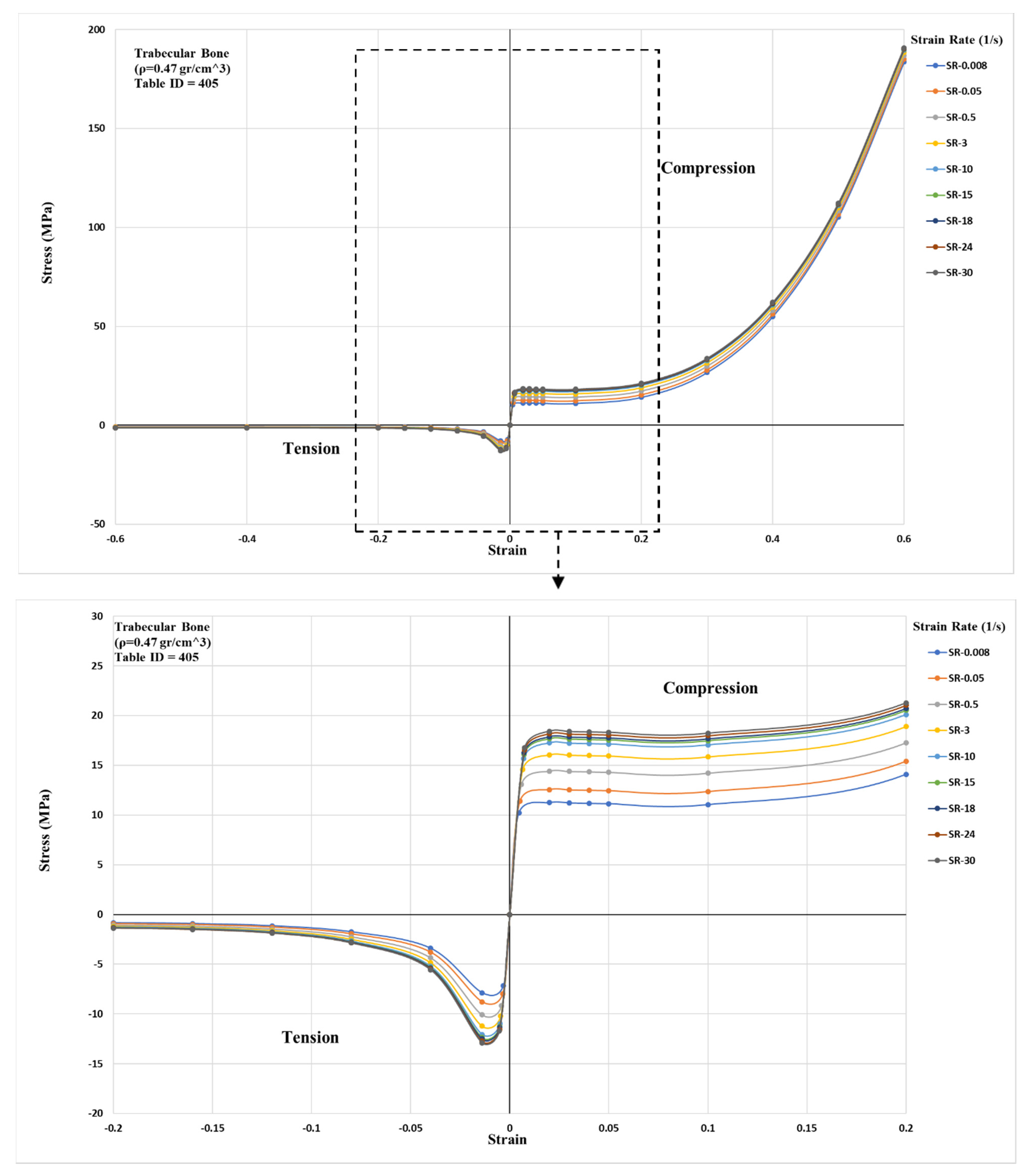 Applsci 11 00365 g0a7c Applsci 11 00365 g0a7c