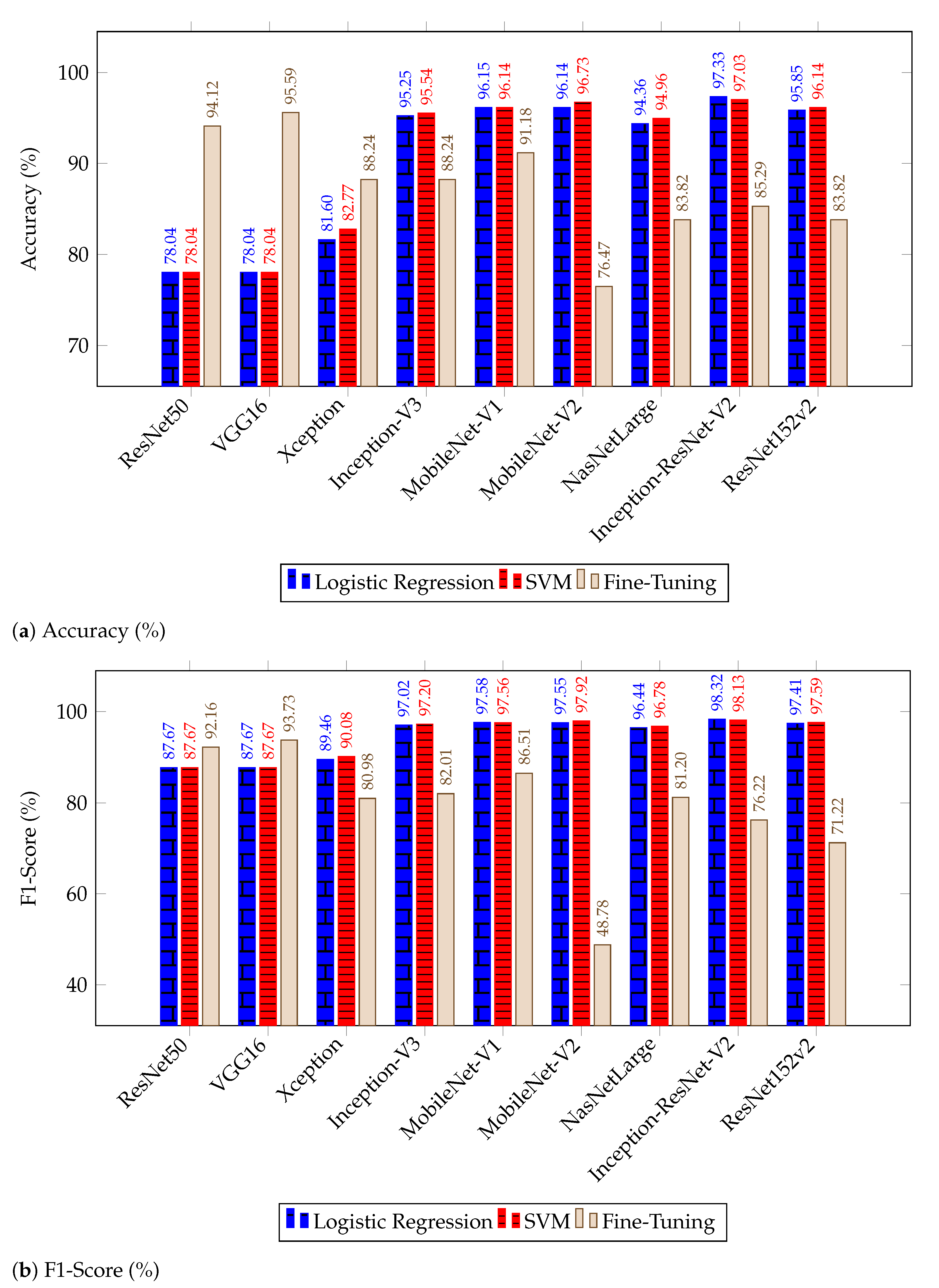 Applsci 11 00367 g003 Applsci 11 00367 g003