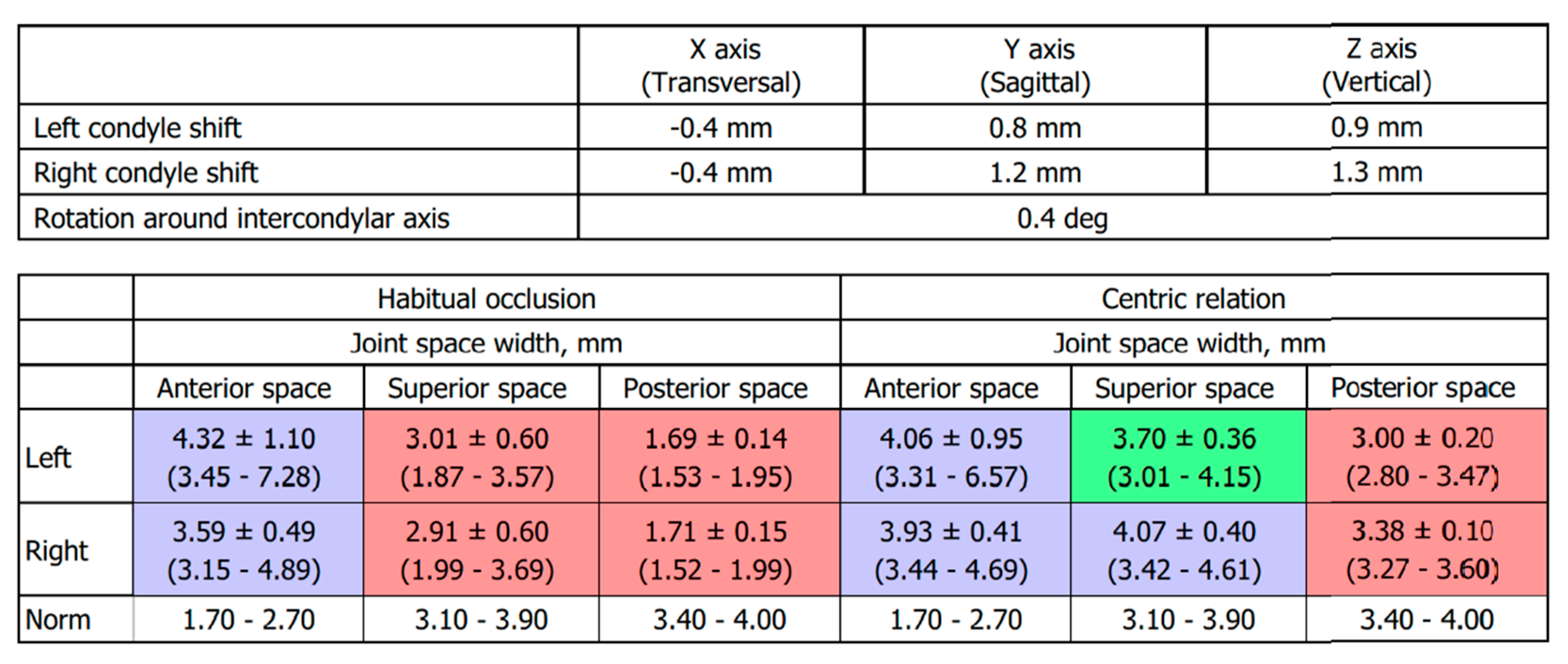 Applsci 11 00372 g004