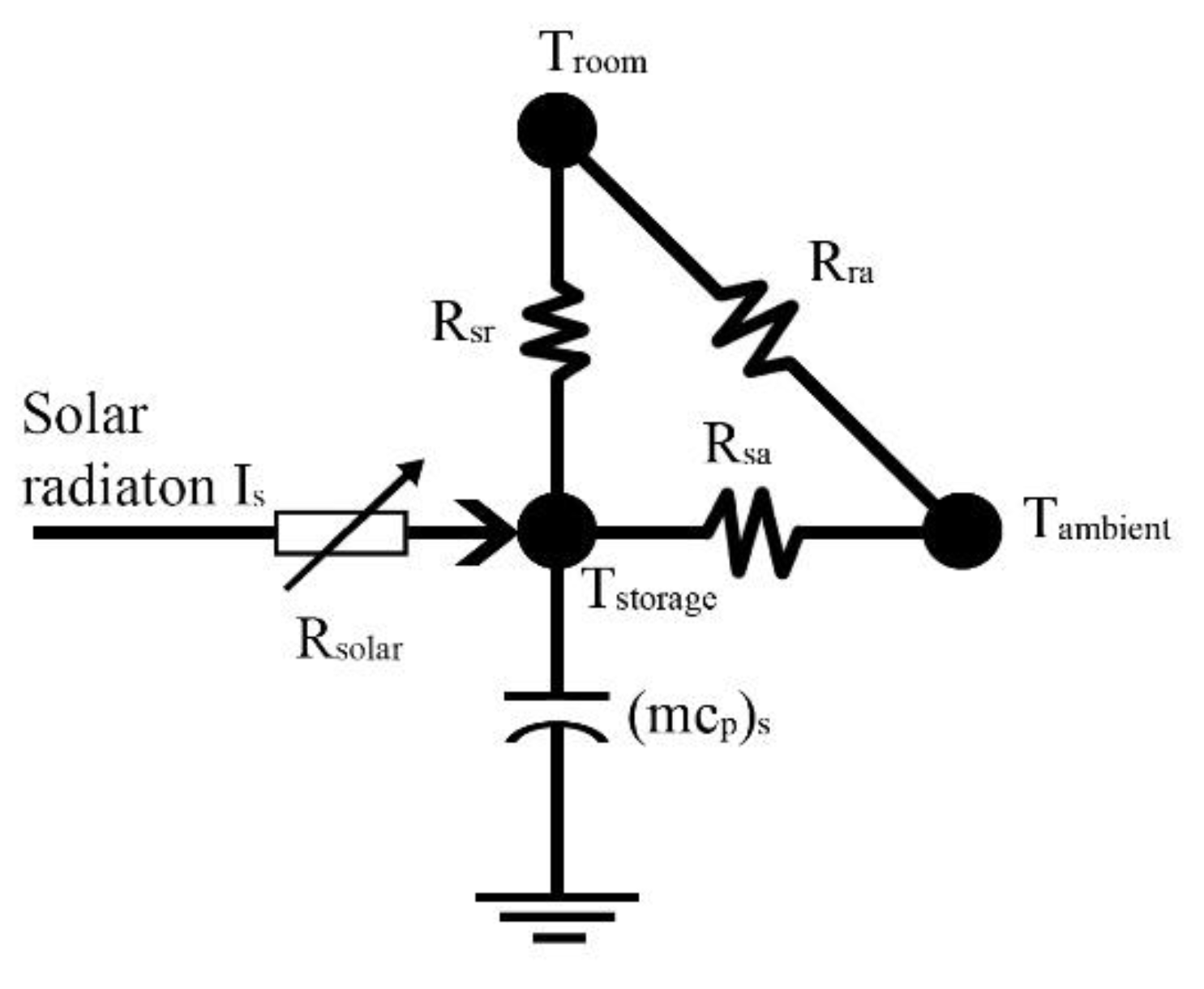 Applsci 11 00376 g007