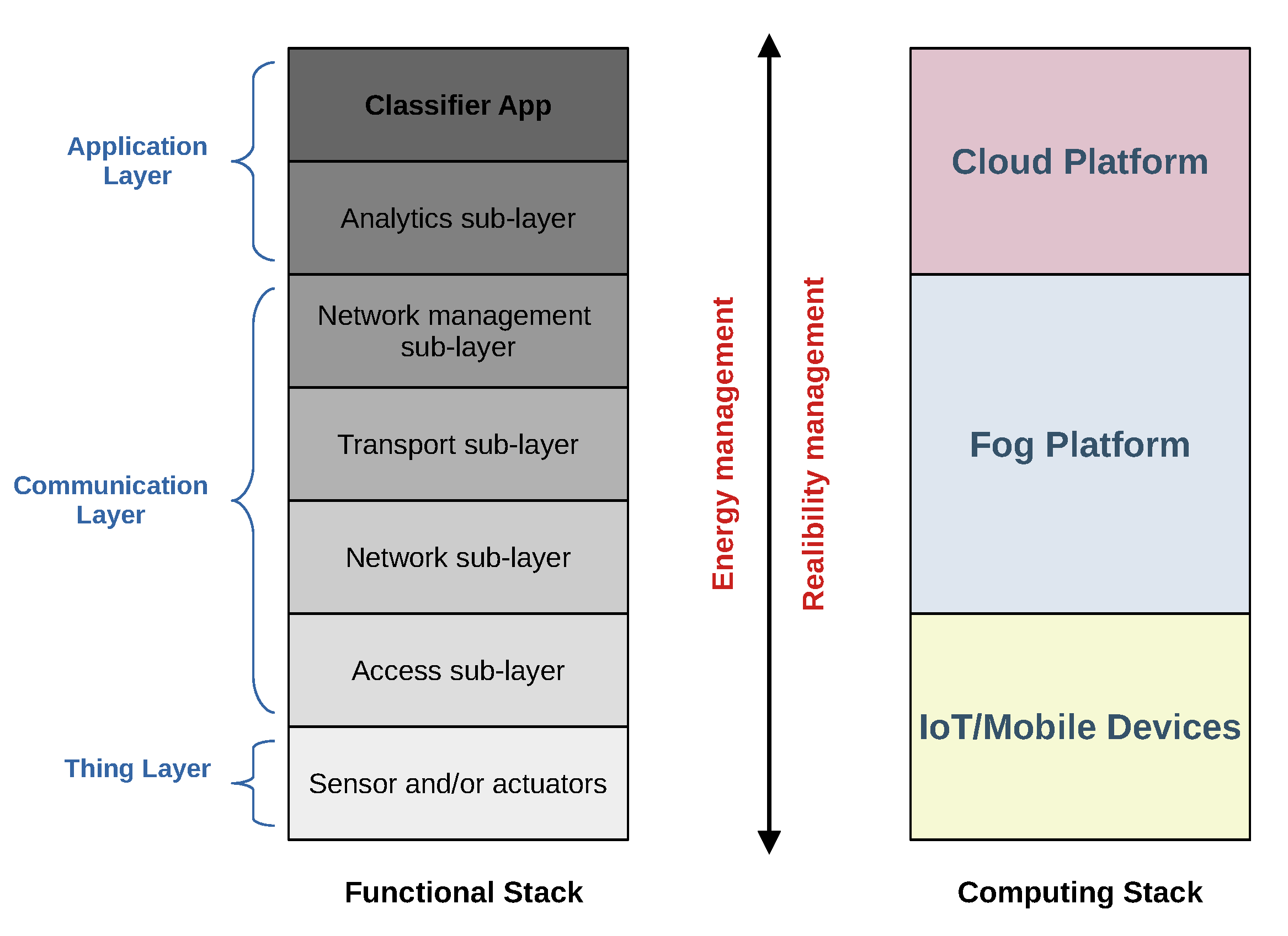 Applsci 11 00377 g004