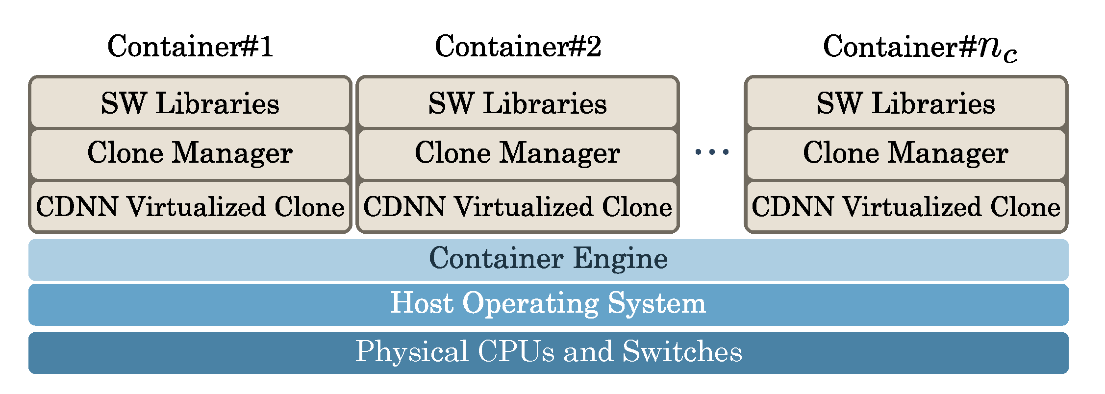 Applsci 11 00377 g005