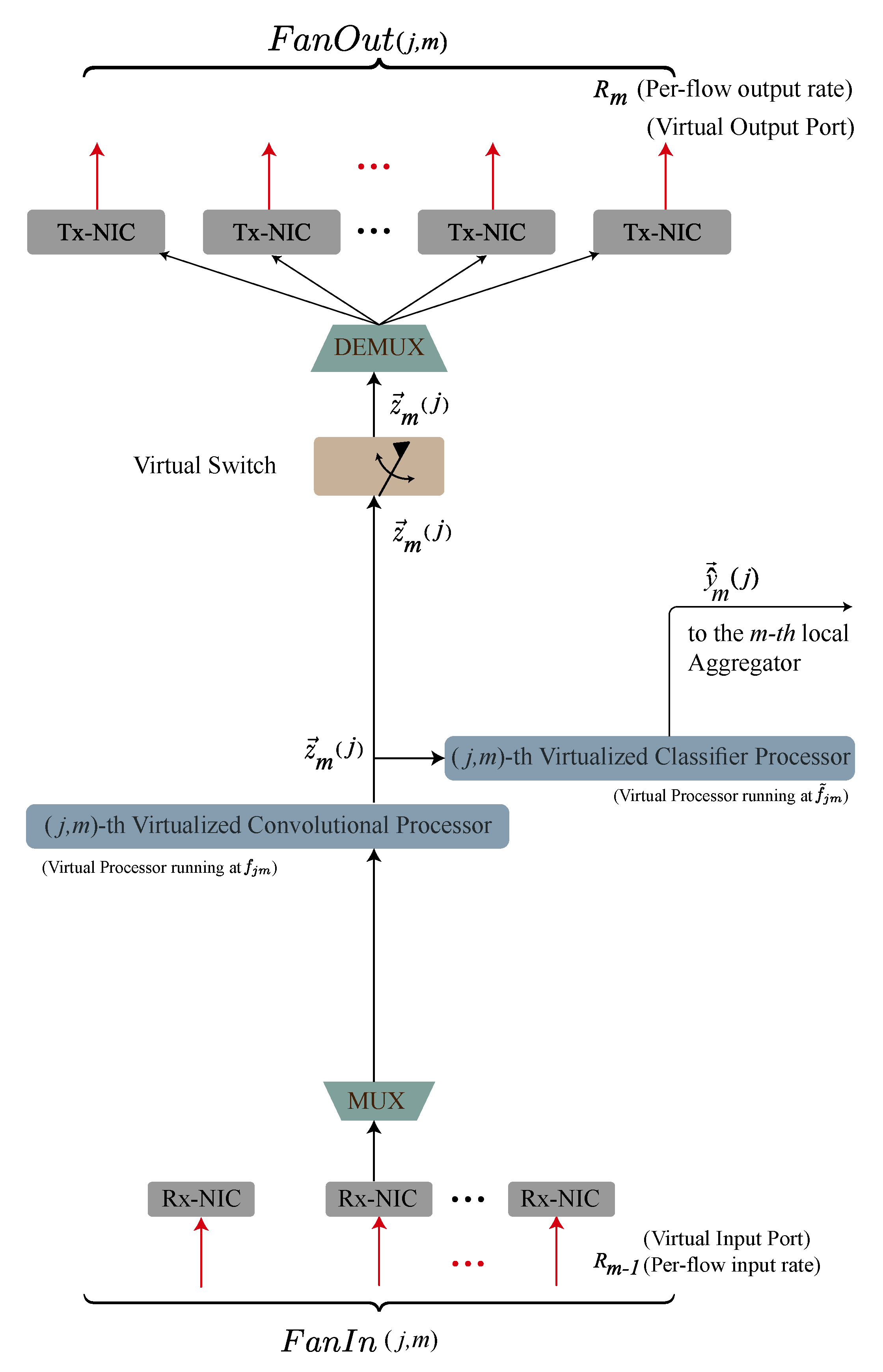 Applsci 11 00377 g006