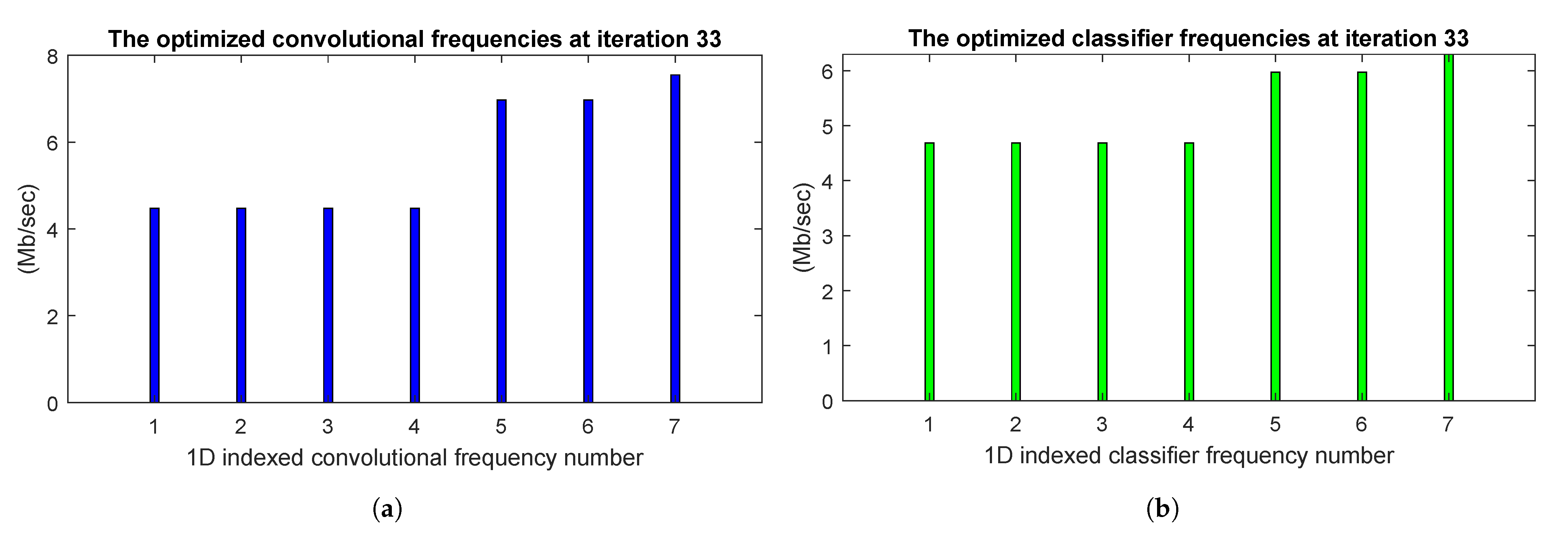 Applsci 11 00377 g010