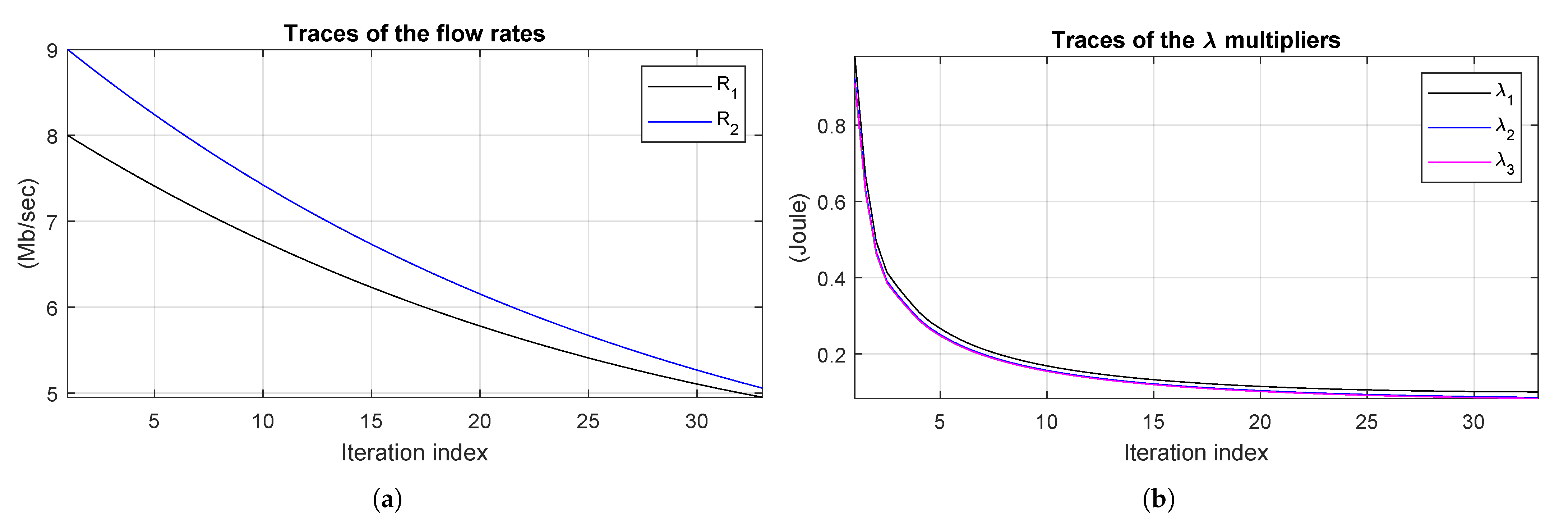 Applsci 11 00377 g011