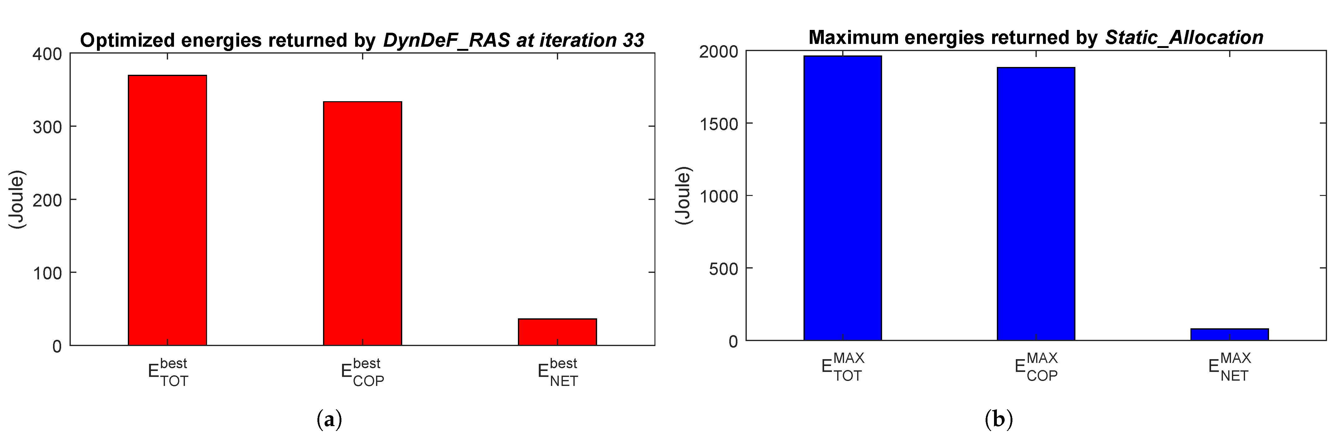 Applsci 11 00377 g014