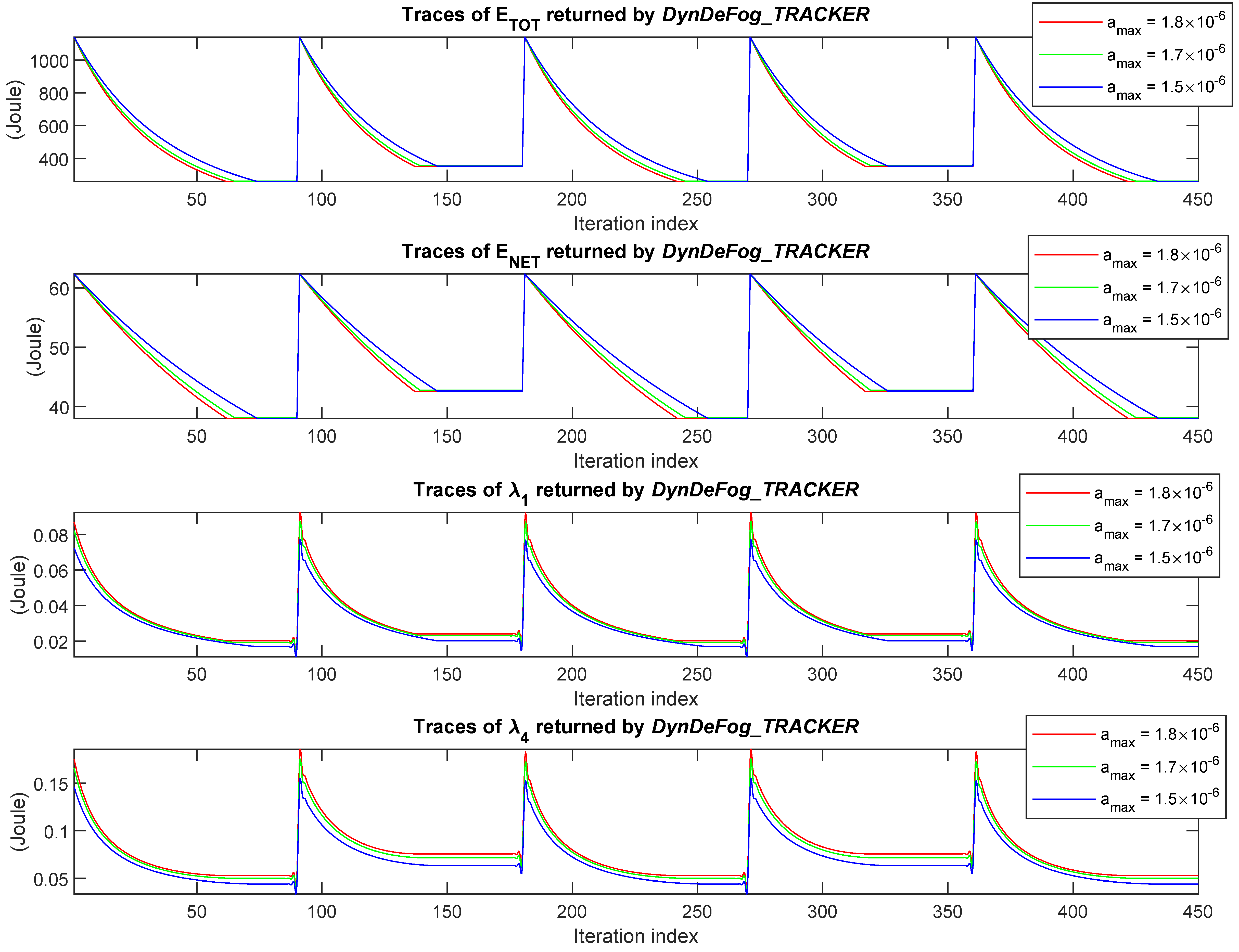 Applsci 11 00377 g015