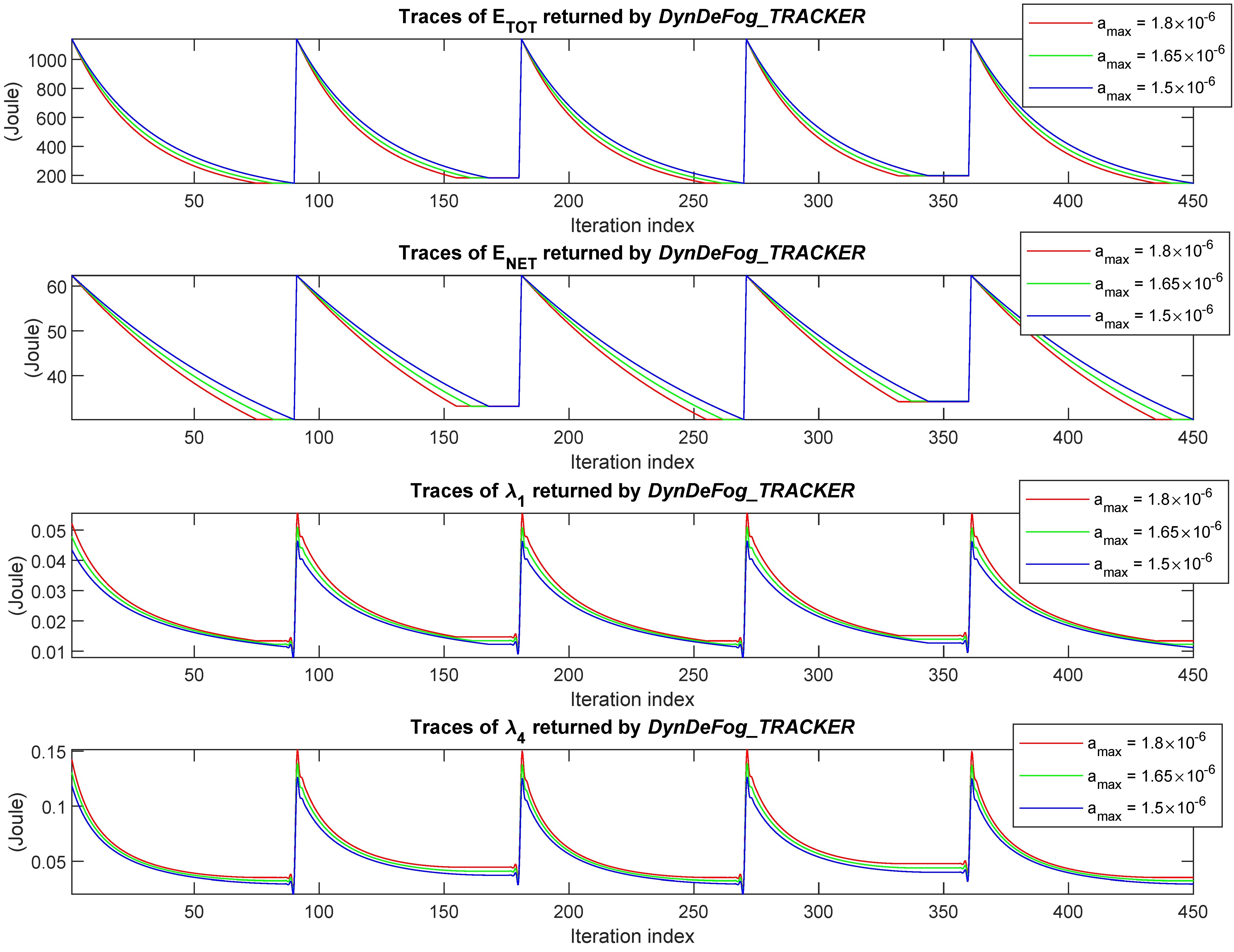 Applsci 11 00377 g016