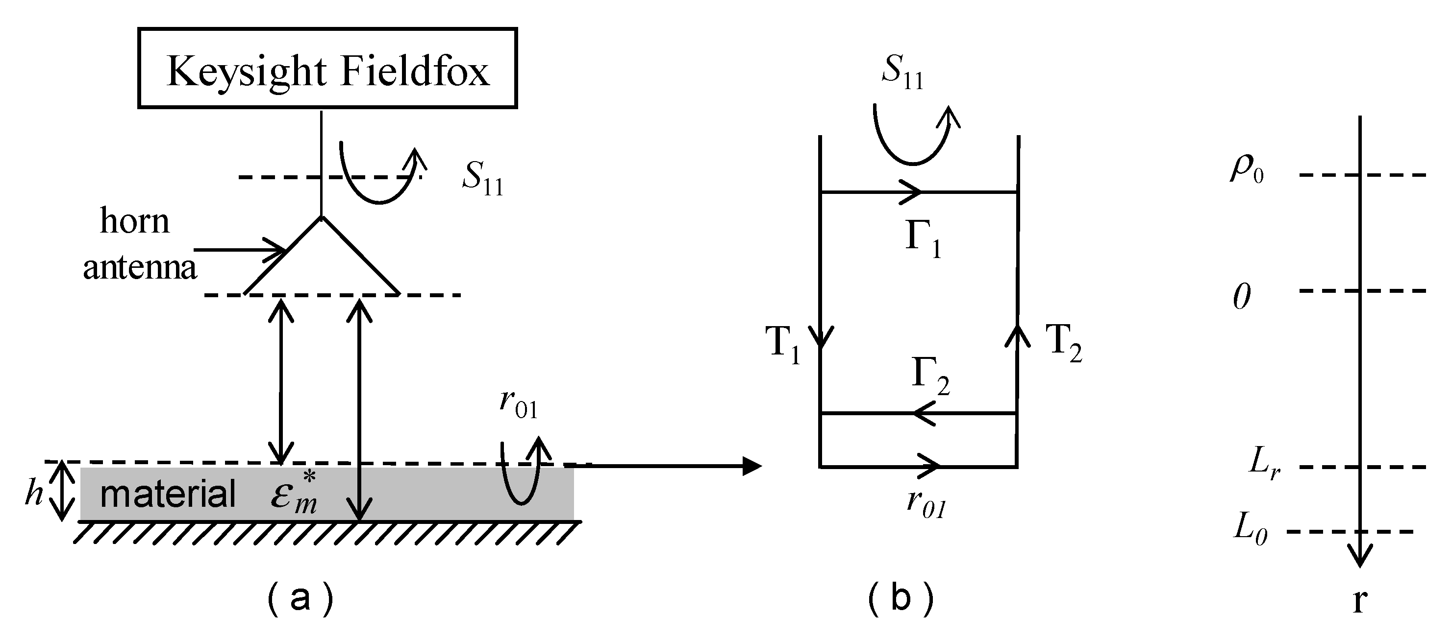 Applsci 11 00378 g002 Applsci 11 00378 g002