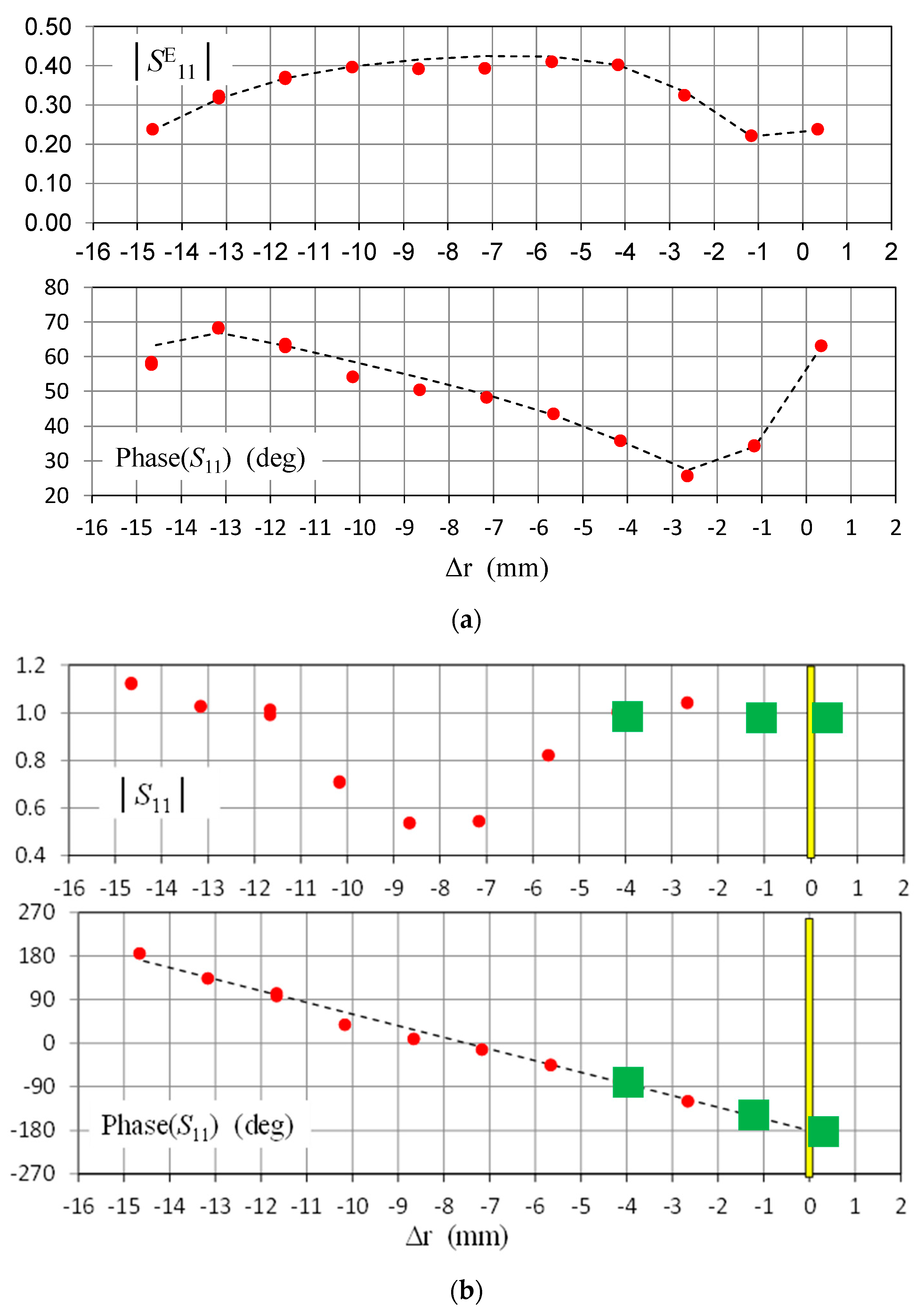 Applsci 11 00378 g006 Applsci 11 00378 g006