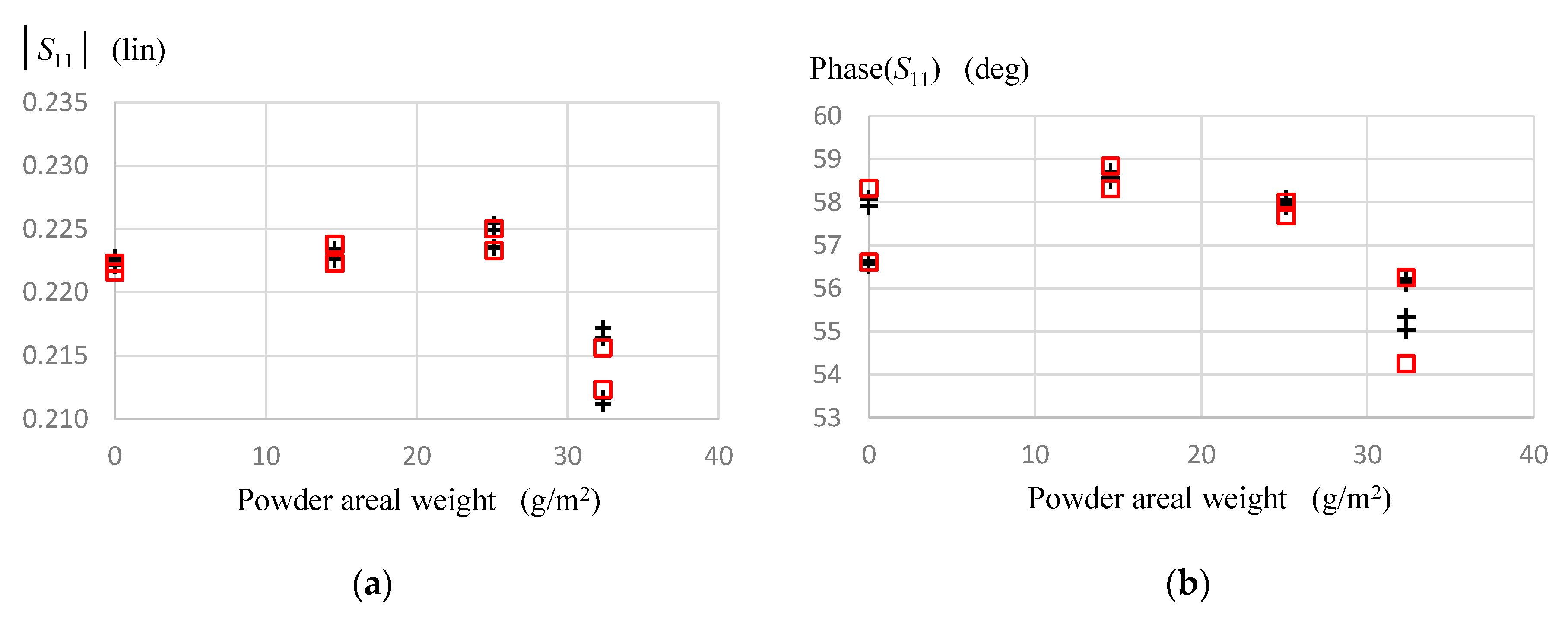 Applsci 11 00378 g007 Applsci 11 00378 g007