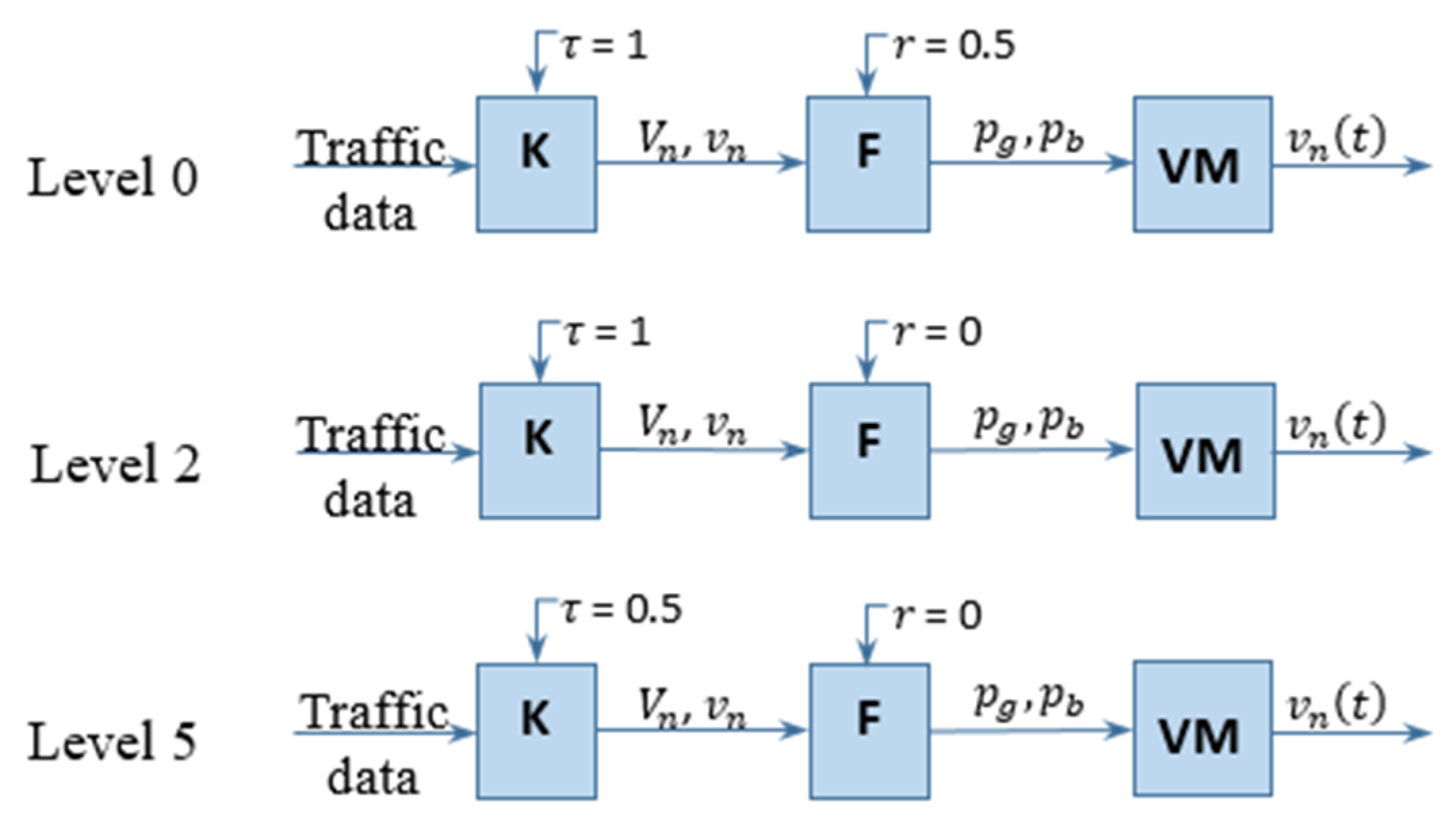 Applsci 11 00380 g004 Applsci 11 00380 g004