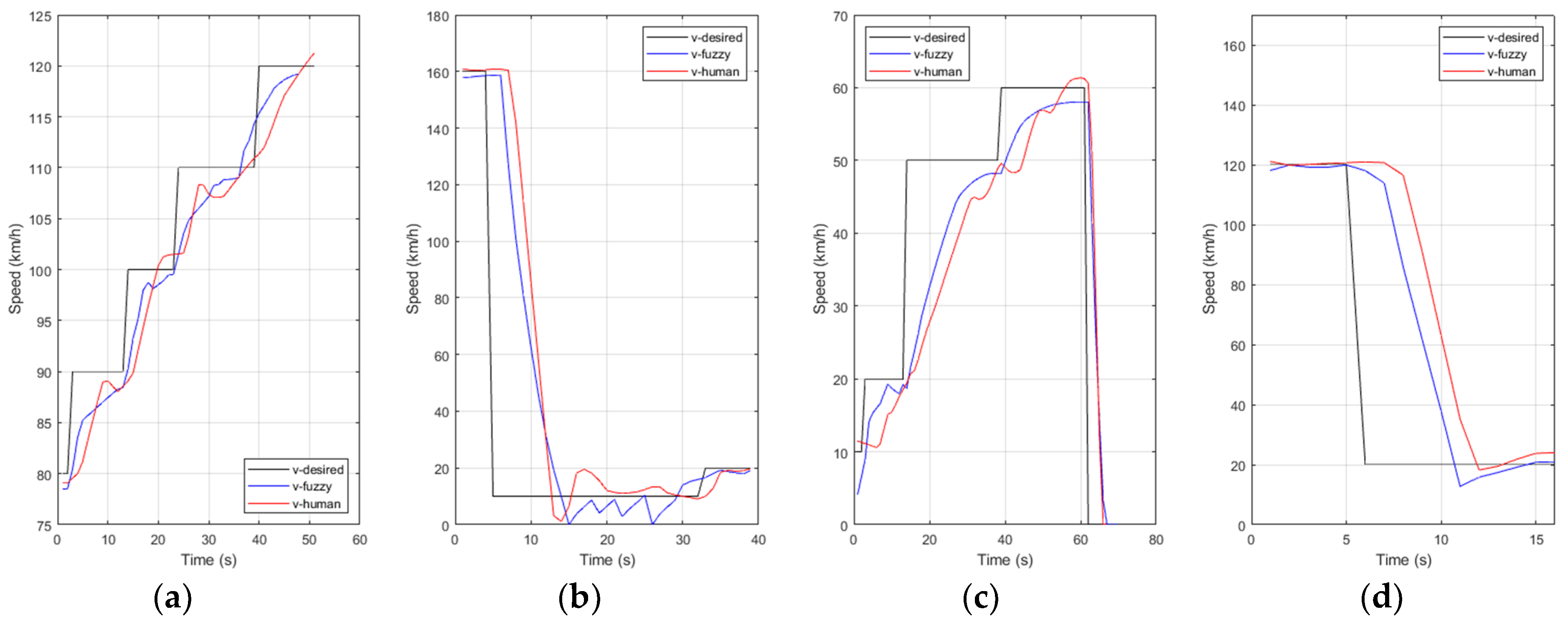 Applsci 11 00380 g005 Applsci 11 00380 g005