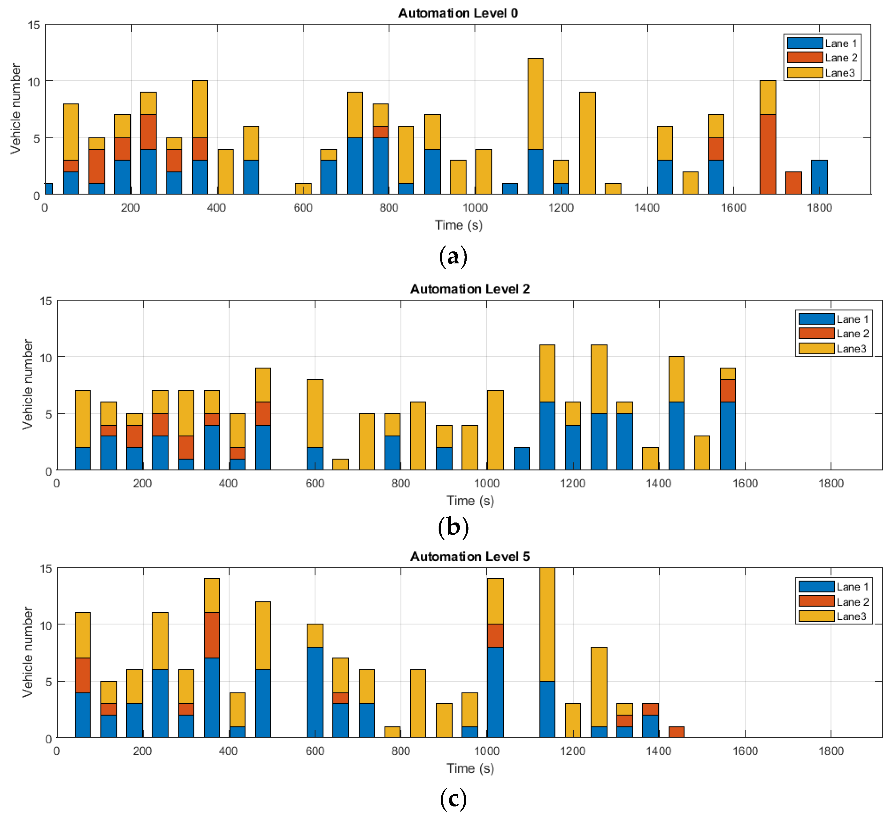Applsci 11 00380 g006 Applsci 11 00380 g006
