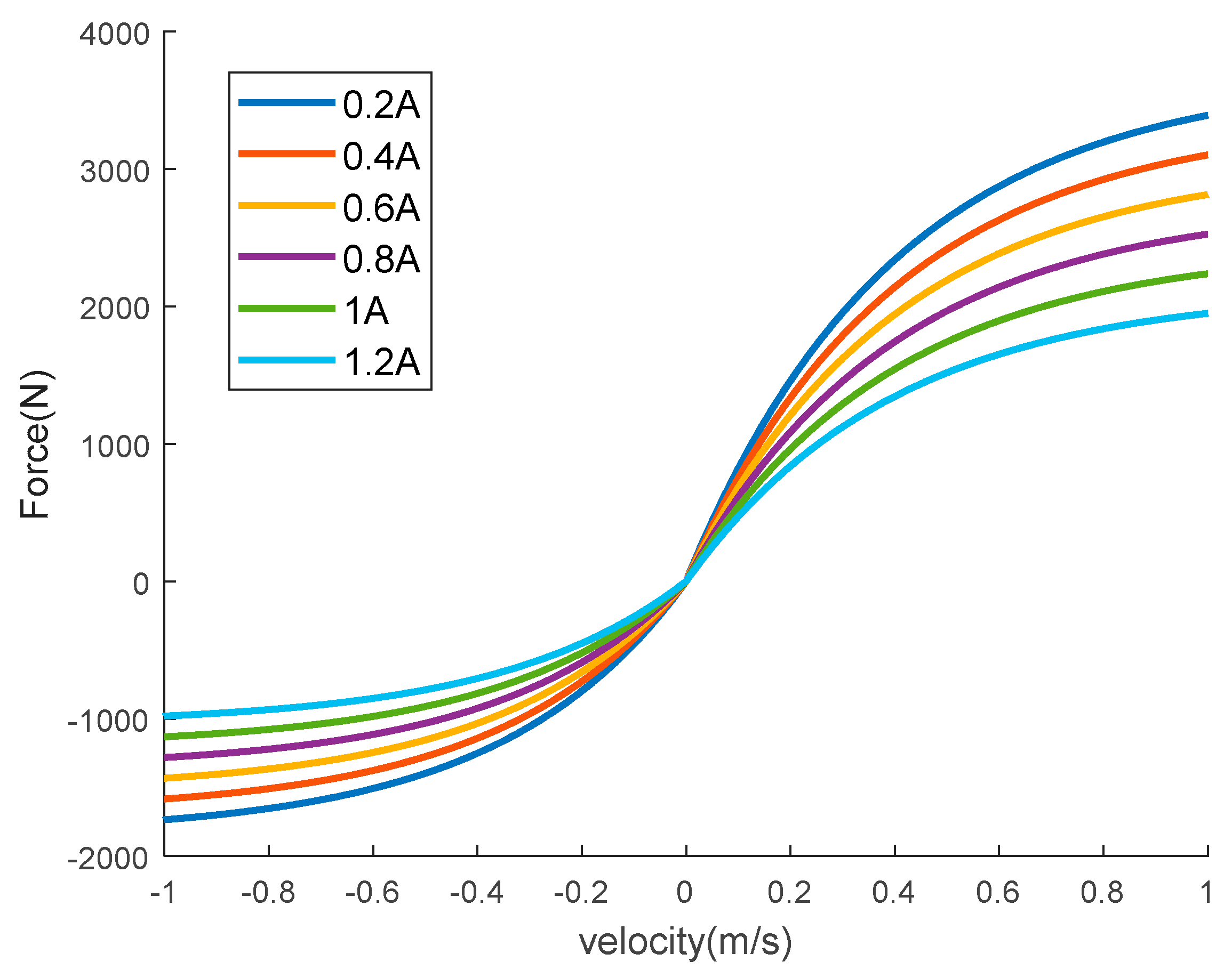 Applsci 11 00382 g003 Applsci 11 00382 g003