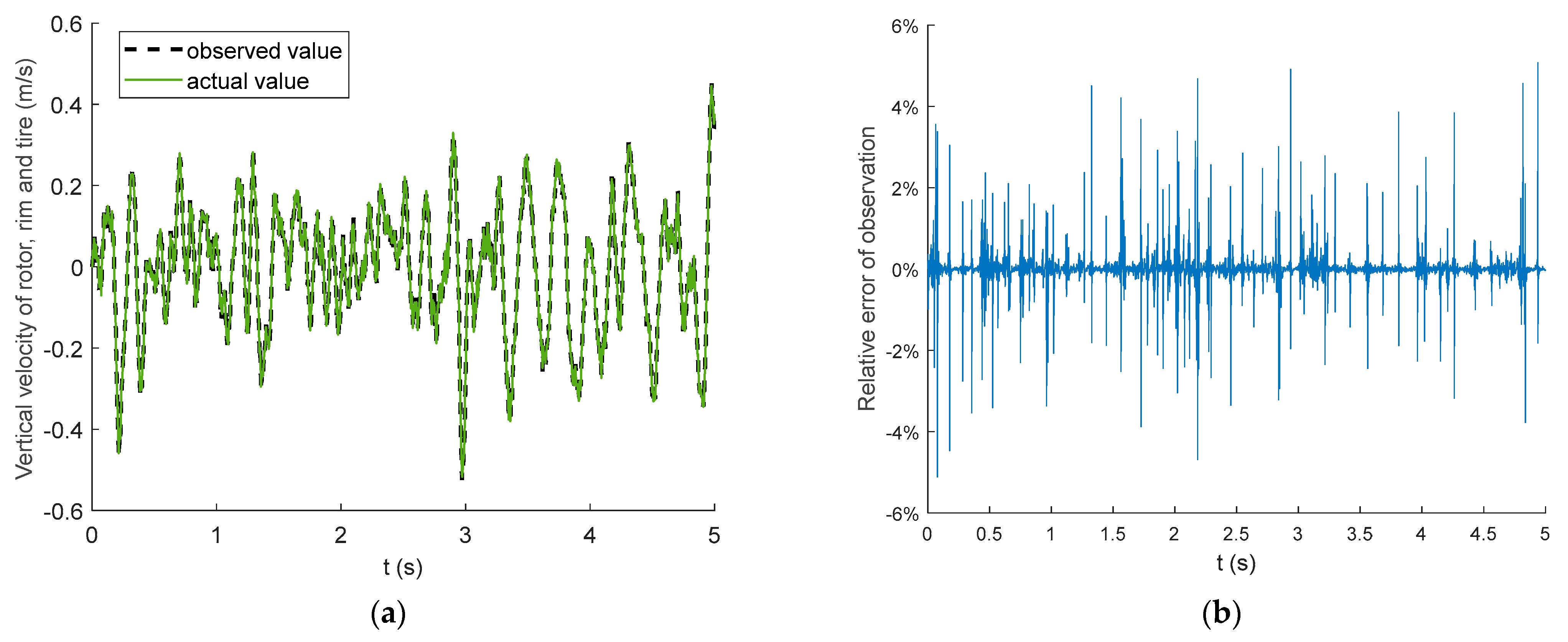 Applsci 11 00382 g009 Applsci 11 00382 g009