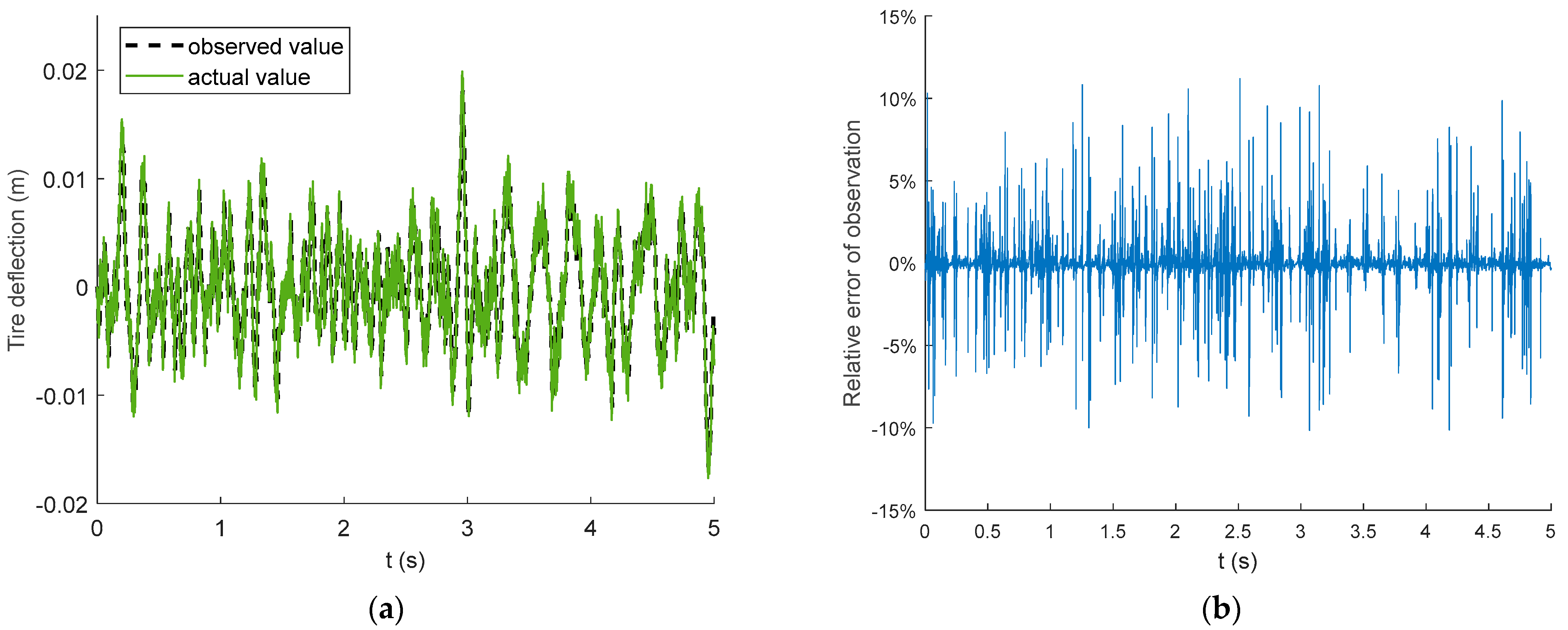 Applsci 11 00382 g011 Applsci 11 00382 g011