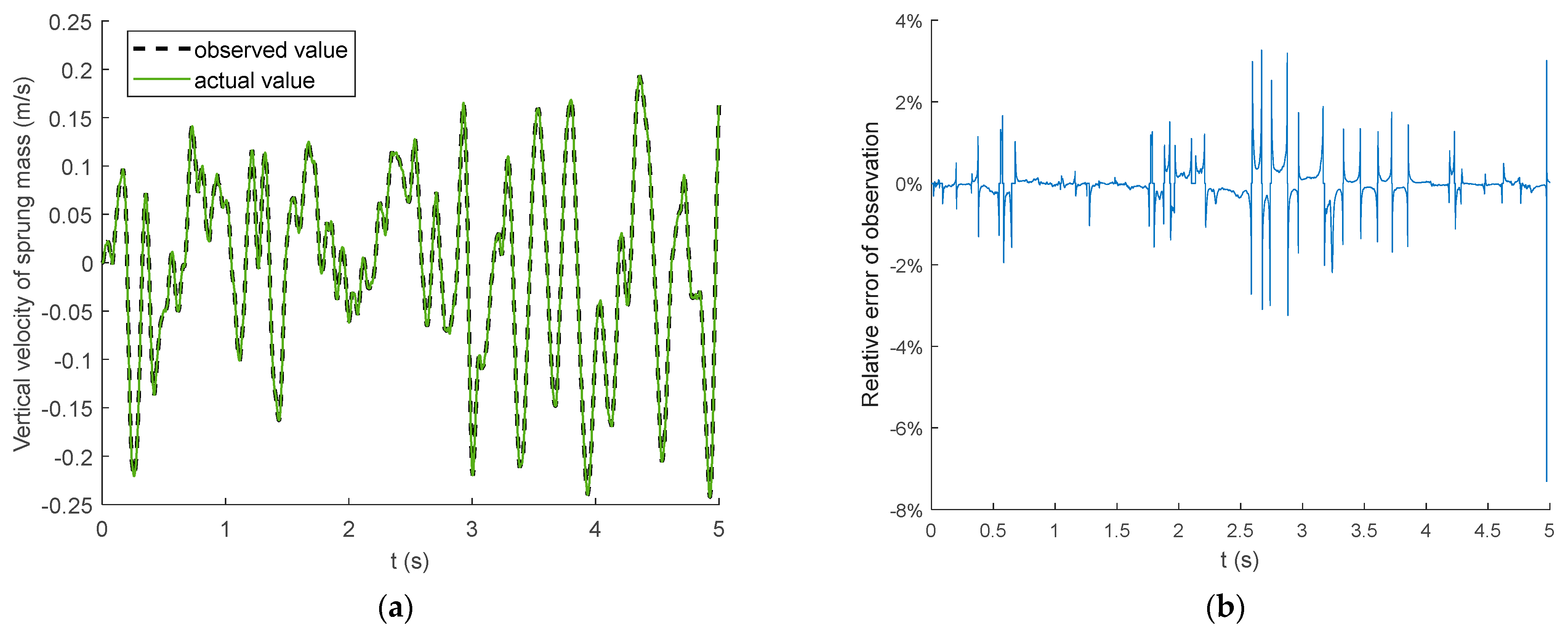 Applsci 11 00382 g012 Applsci 11 00382 g012