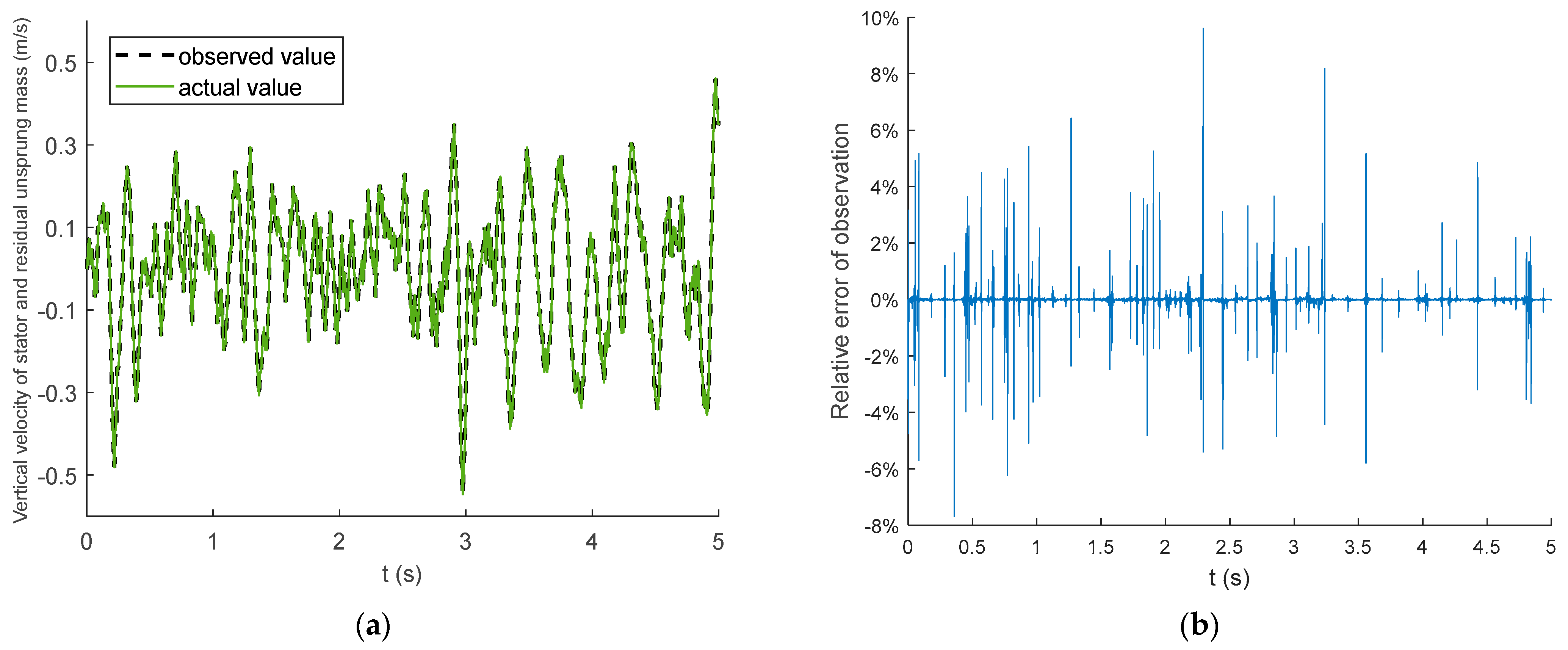 Applsci 11 00382 g013 Applsci 11 00382 g013