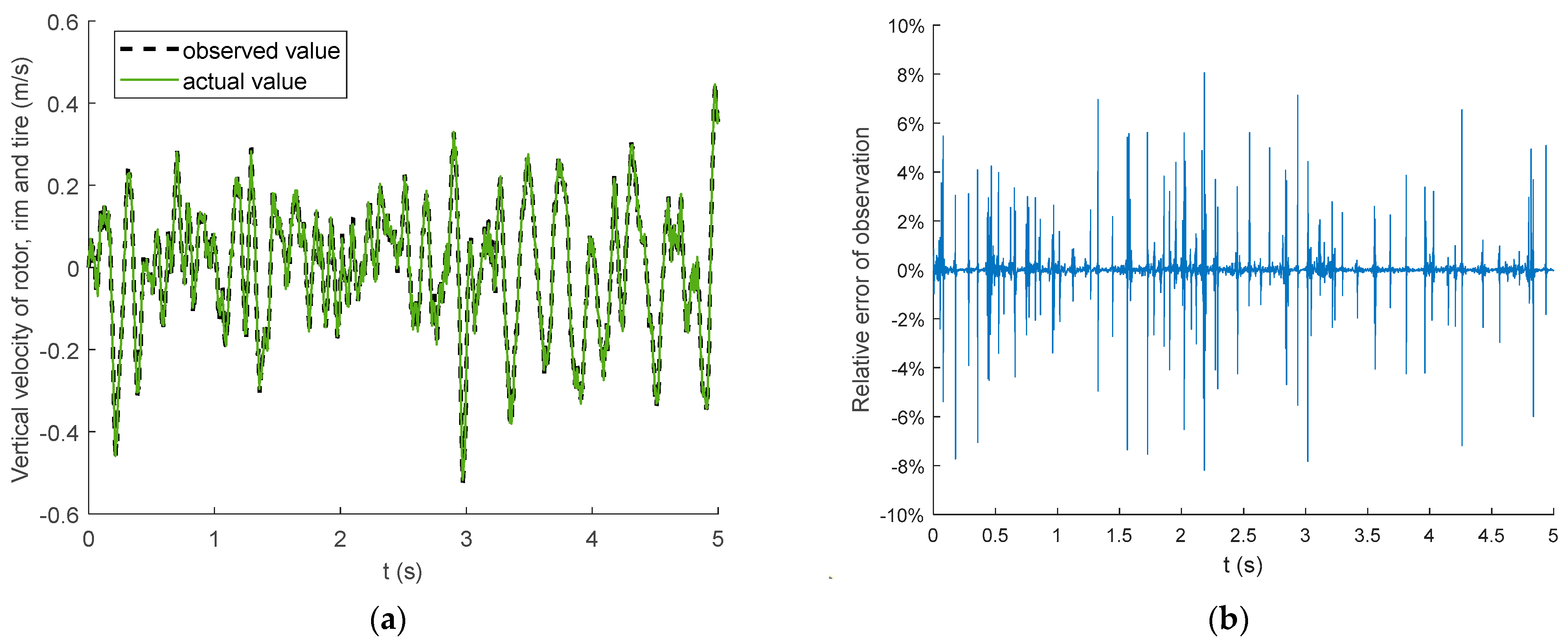 Applsci 11 00382 g014 Applsci 11 00382 g014