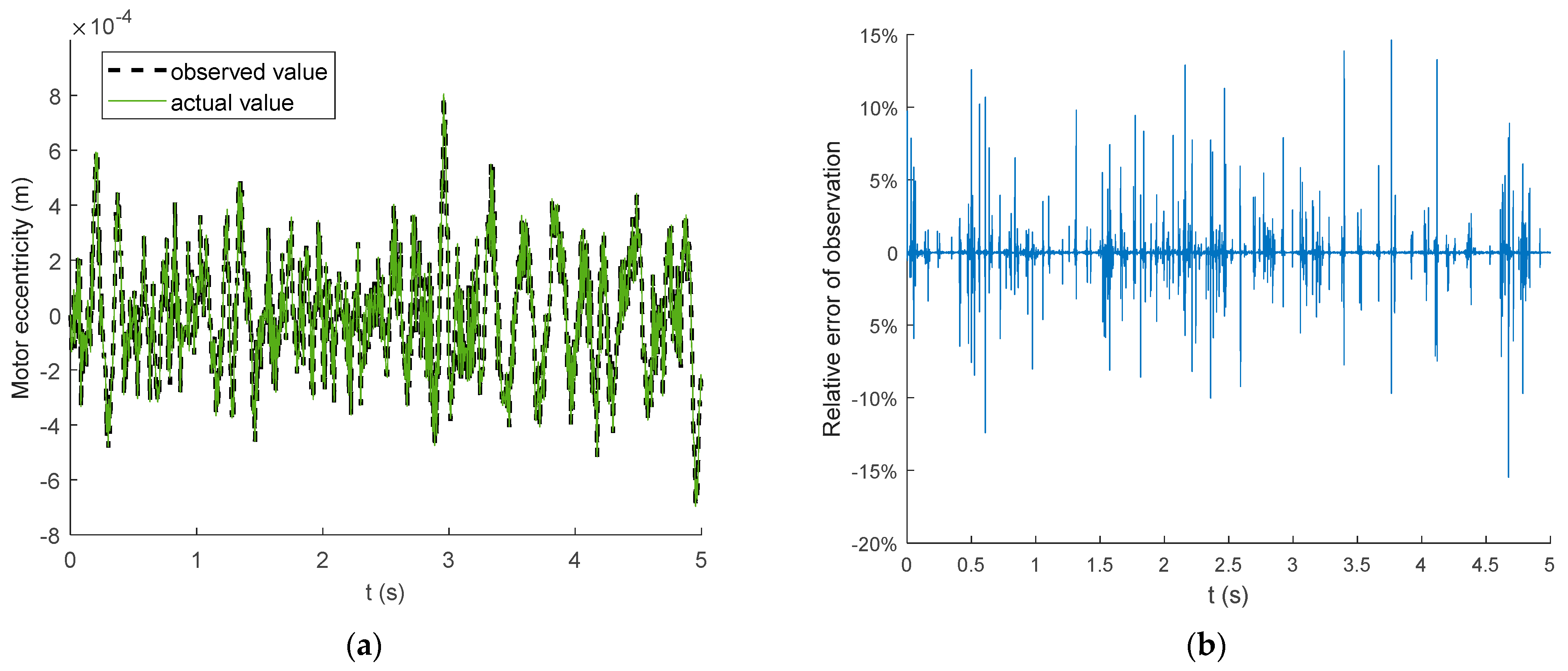 Applsci 11 00382 g015 Applsci 11 00382 g015