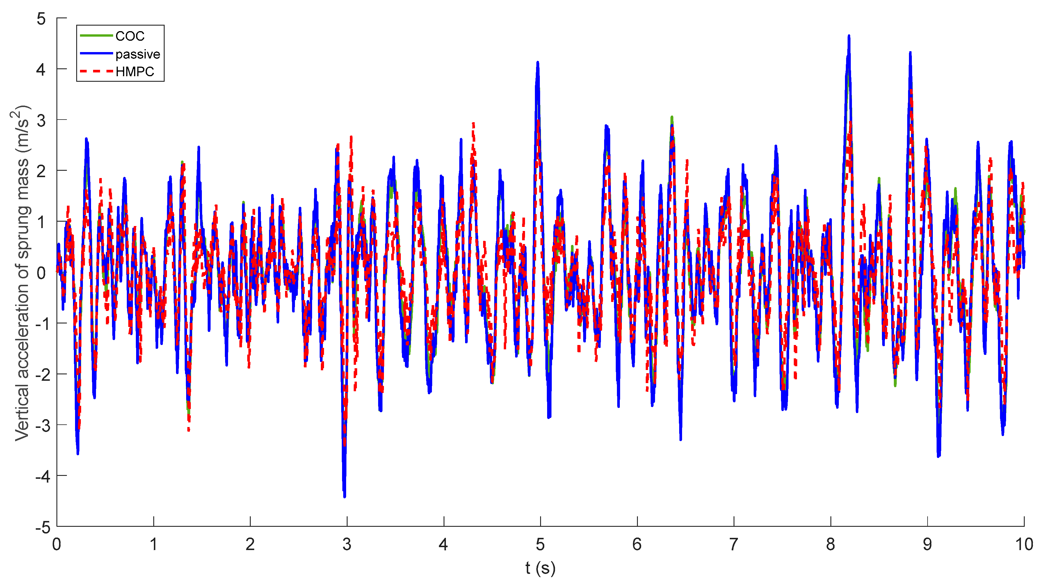 Applsci 11 00382 g018 Applsci 11 00382 g018